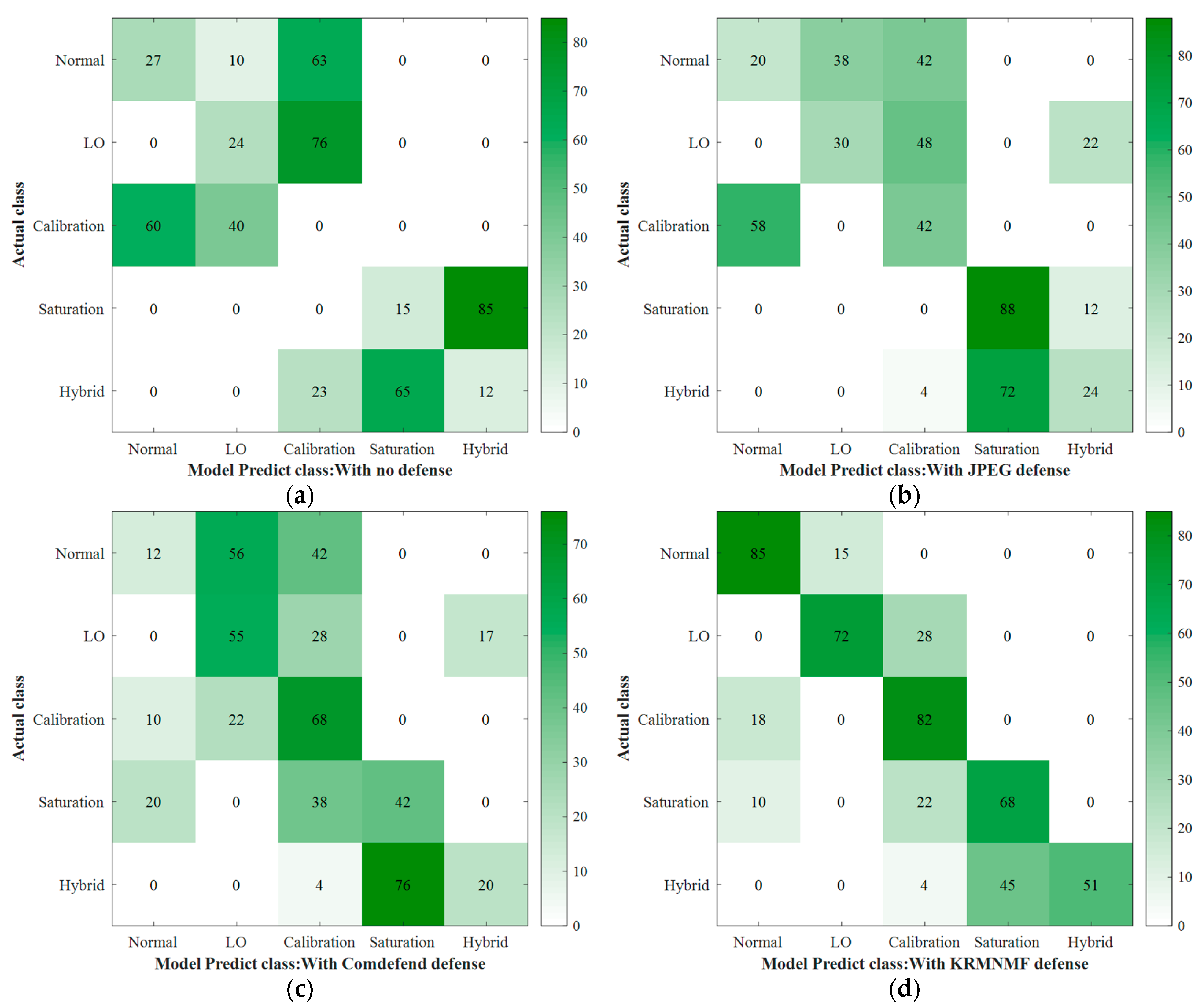Applsci 13 09928 g004