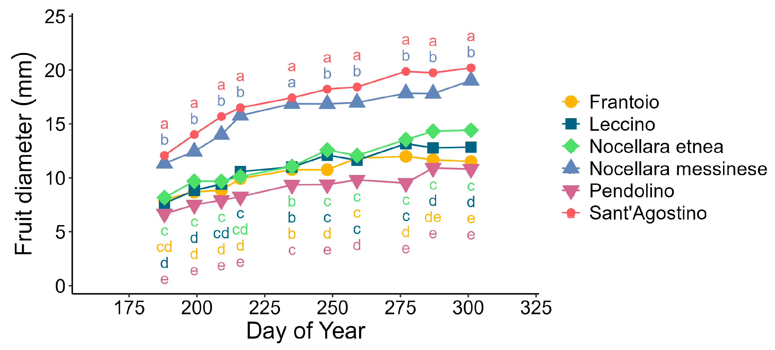 Applsci 13 09929 g001