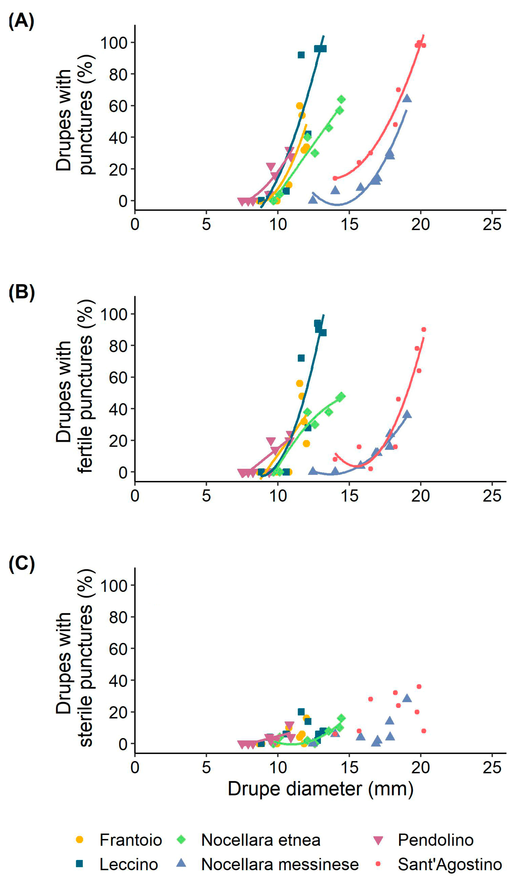 Applsci 13 09929 g003