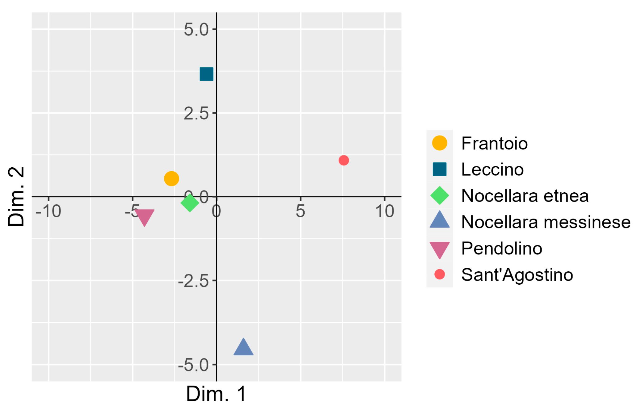 Applsci 13 09929 g004