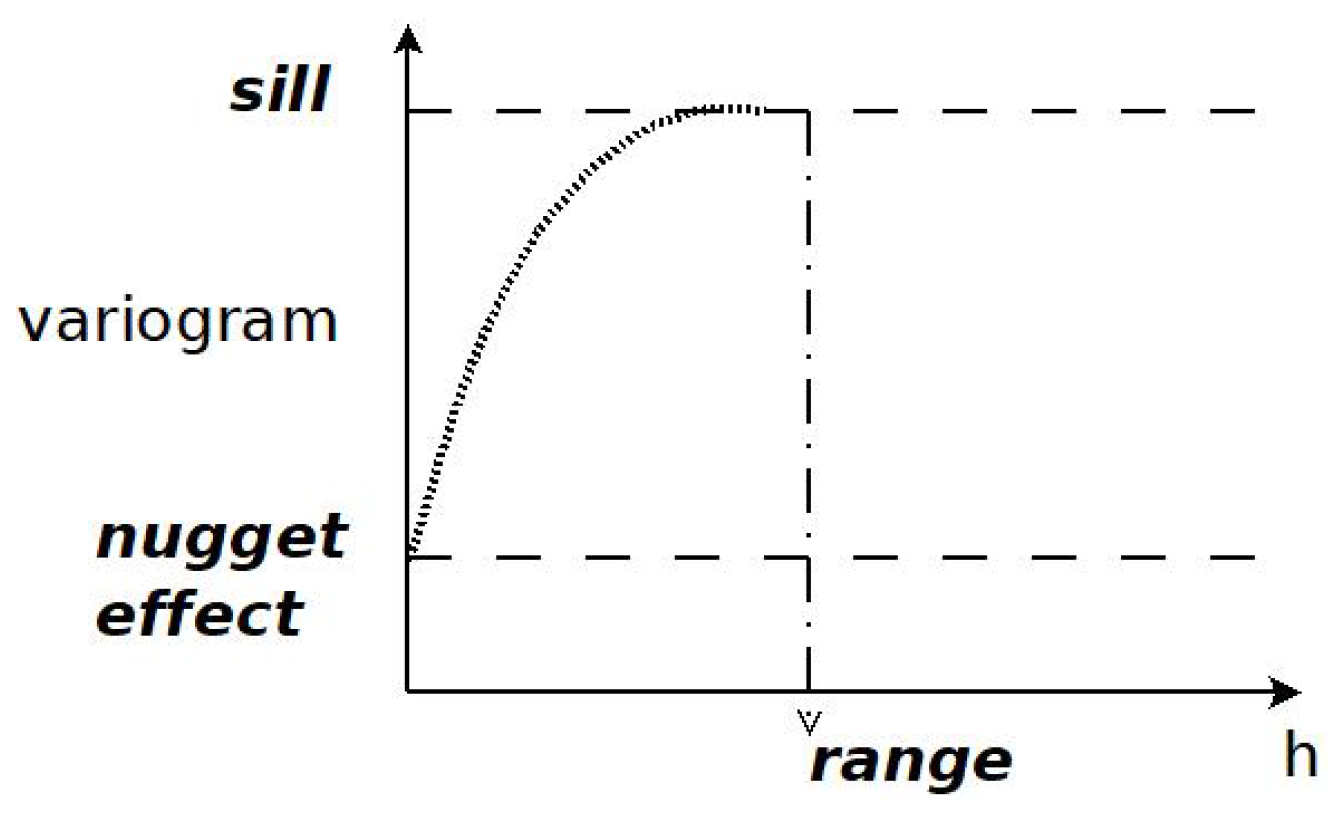 Applsci 13 09930 g003