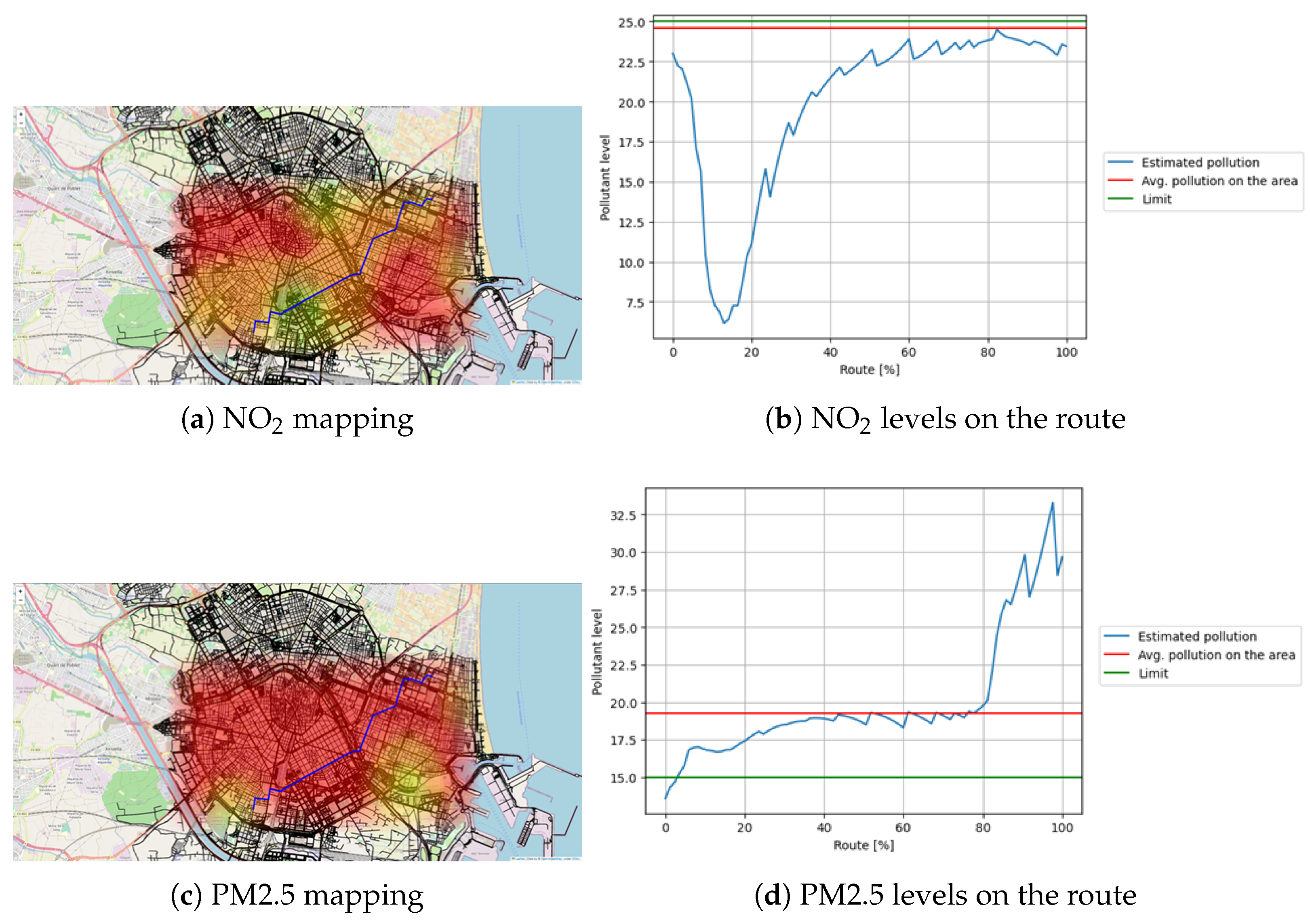 Applsci 13 09930 g005