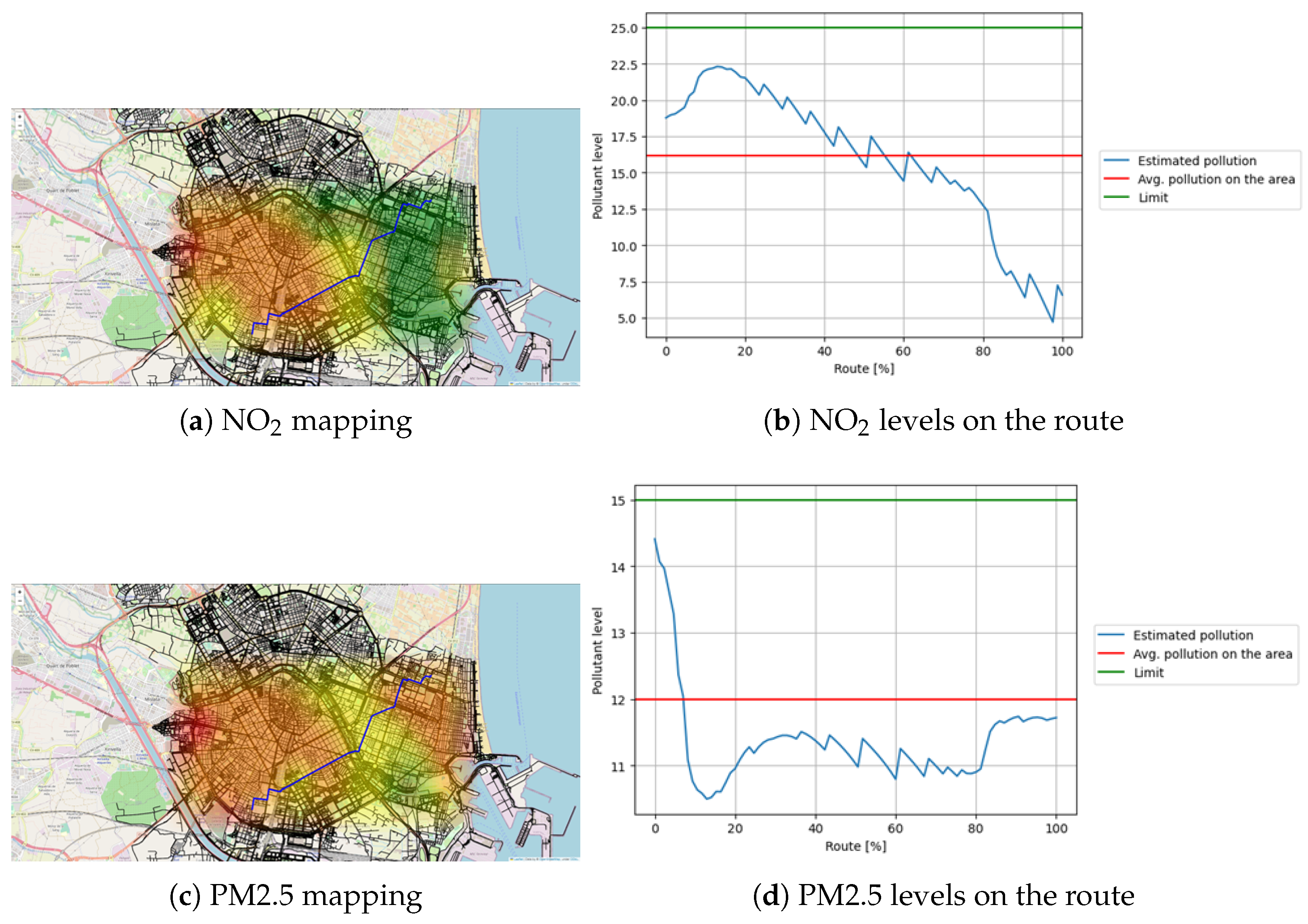 Applsci 13 09930 g006