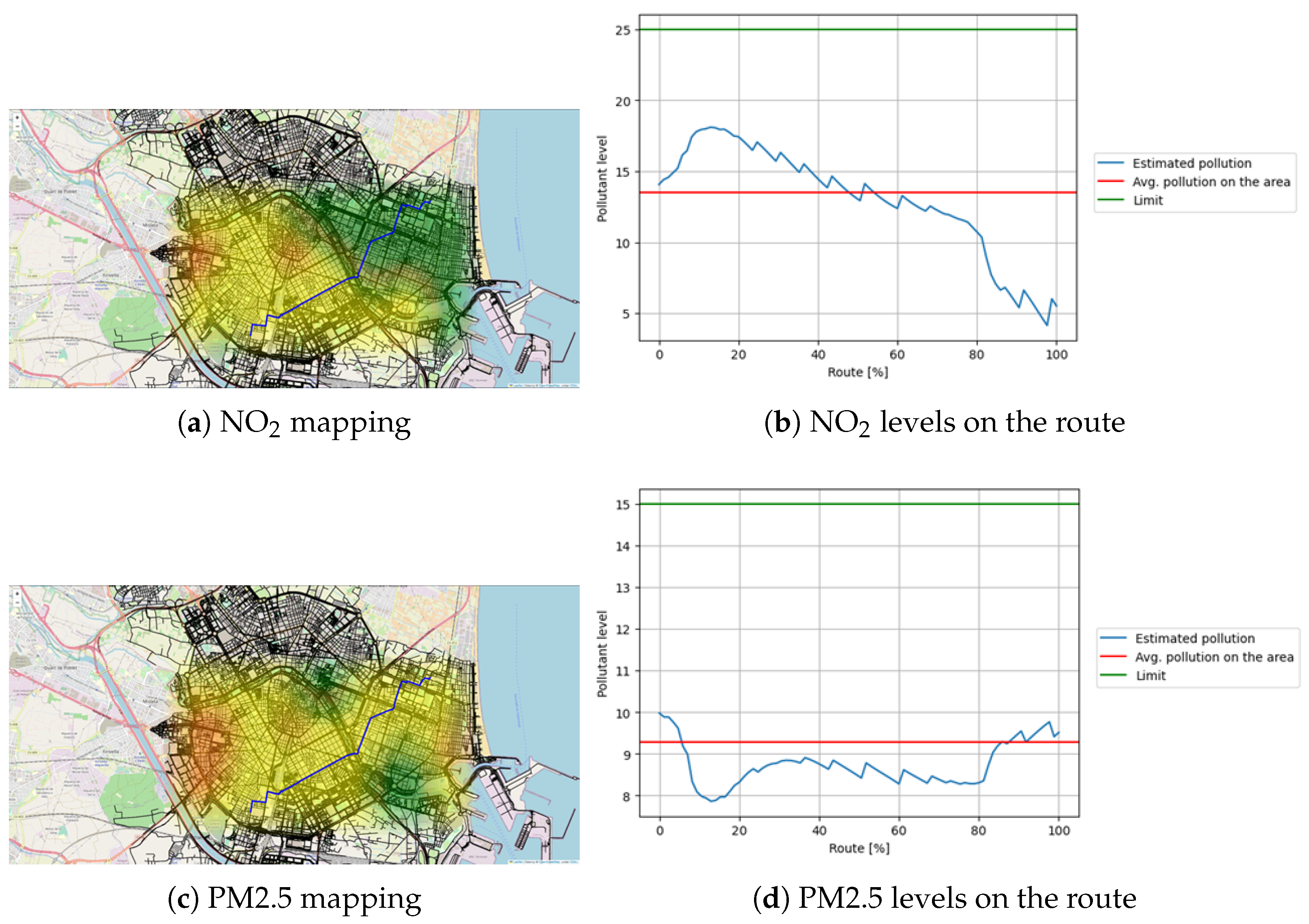 Applsci 13 09930 g007