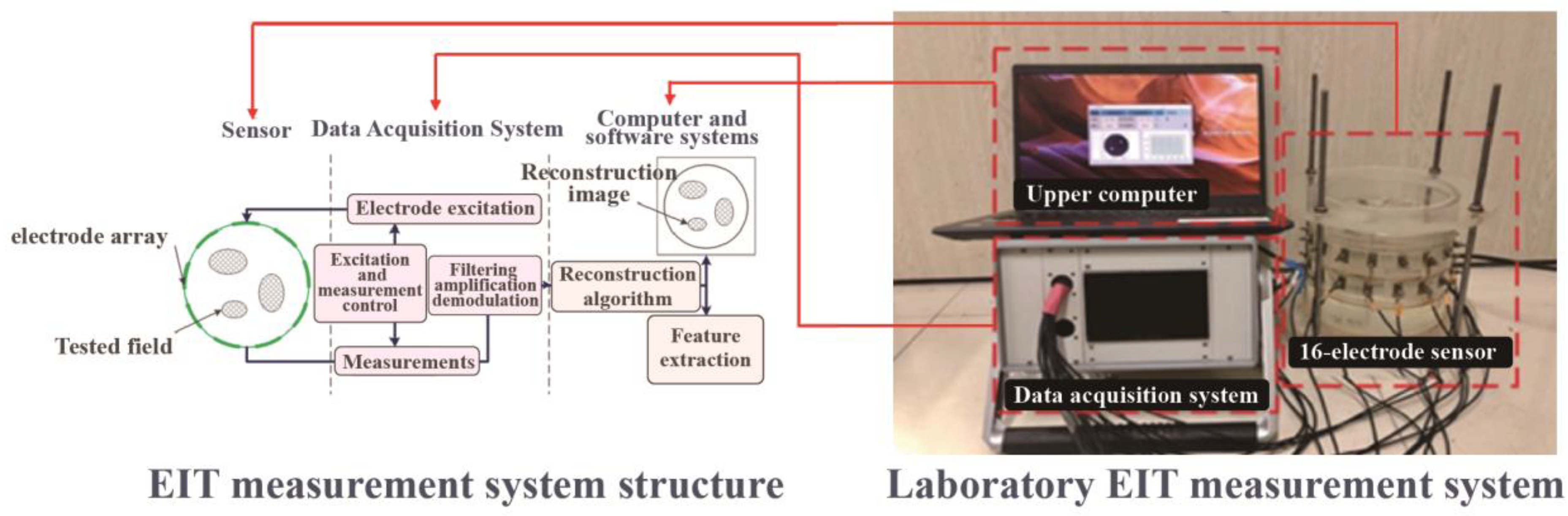 Applsci 13 09931 g001