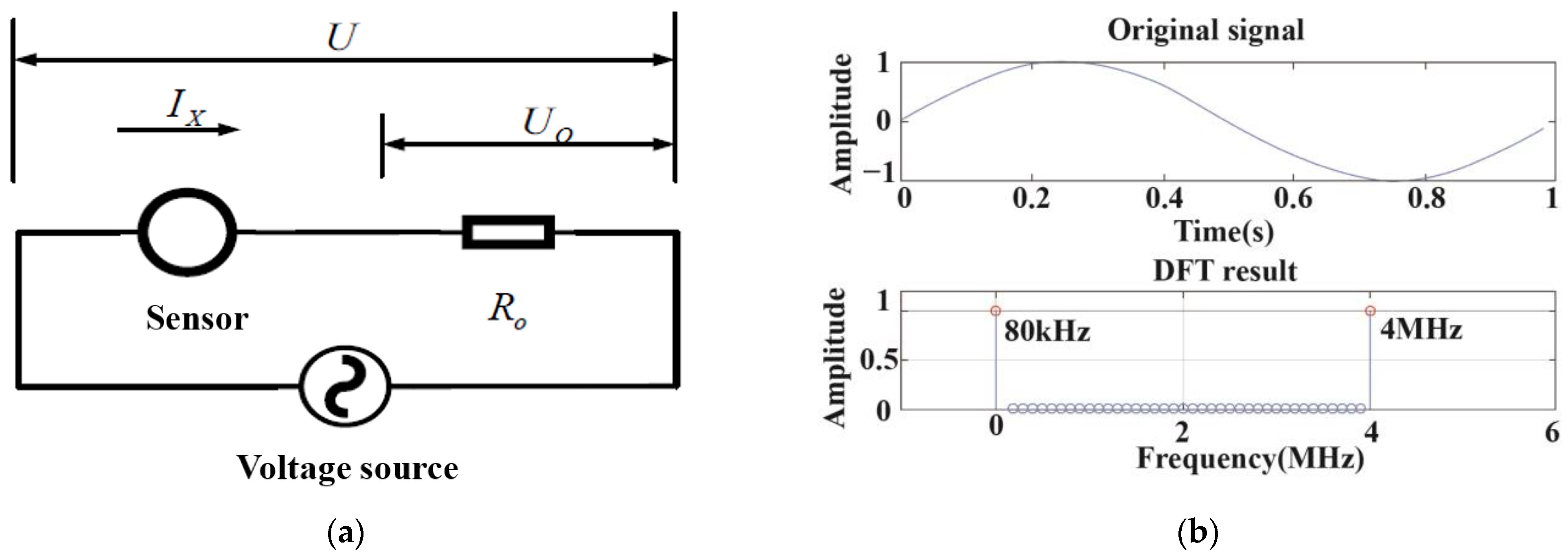 Applsci 13 09931 g002