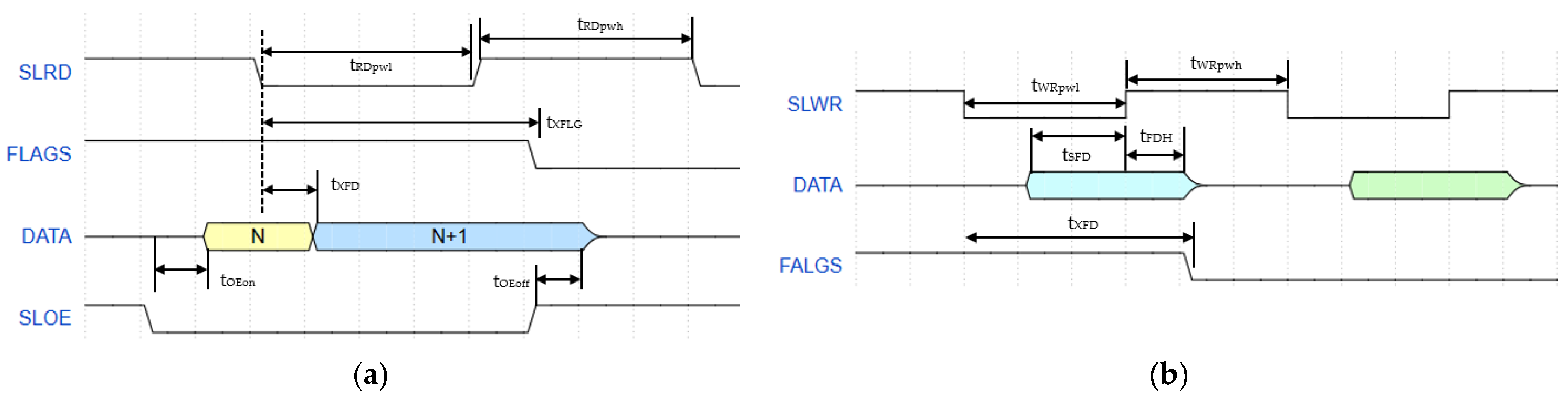 Applsci 13 09931 g008