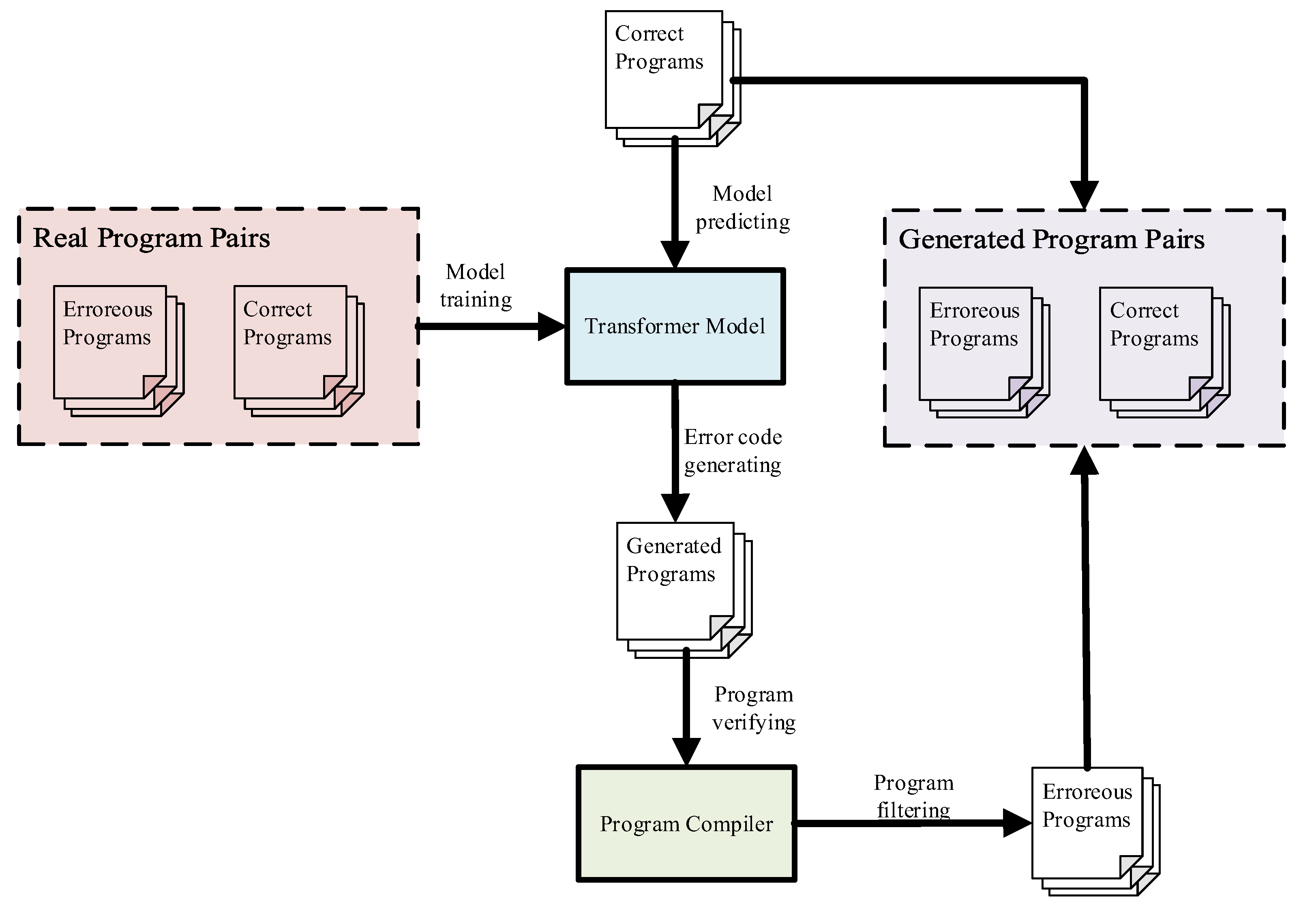 Applsci 13 09933 g002