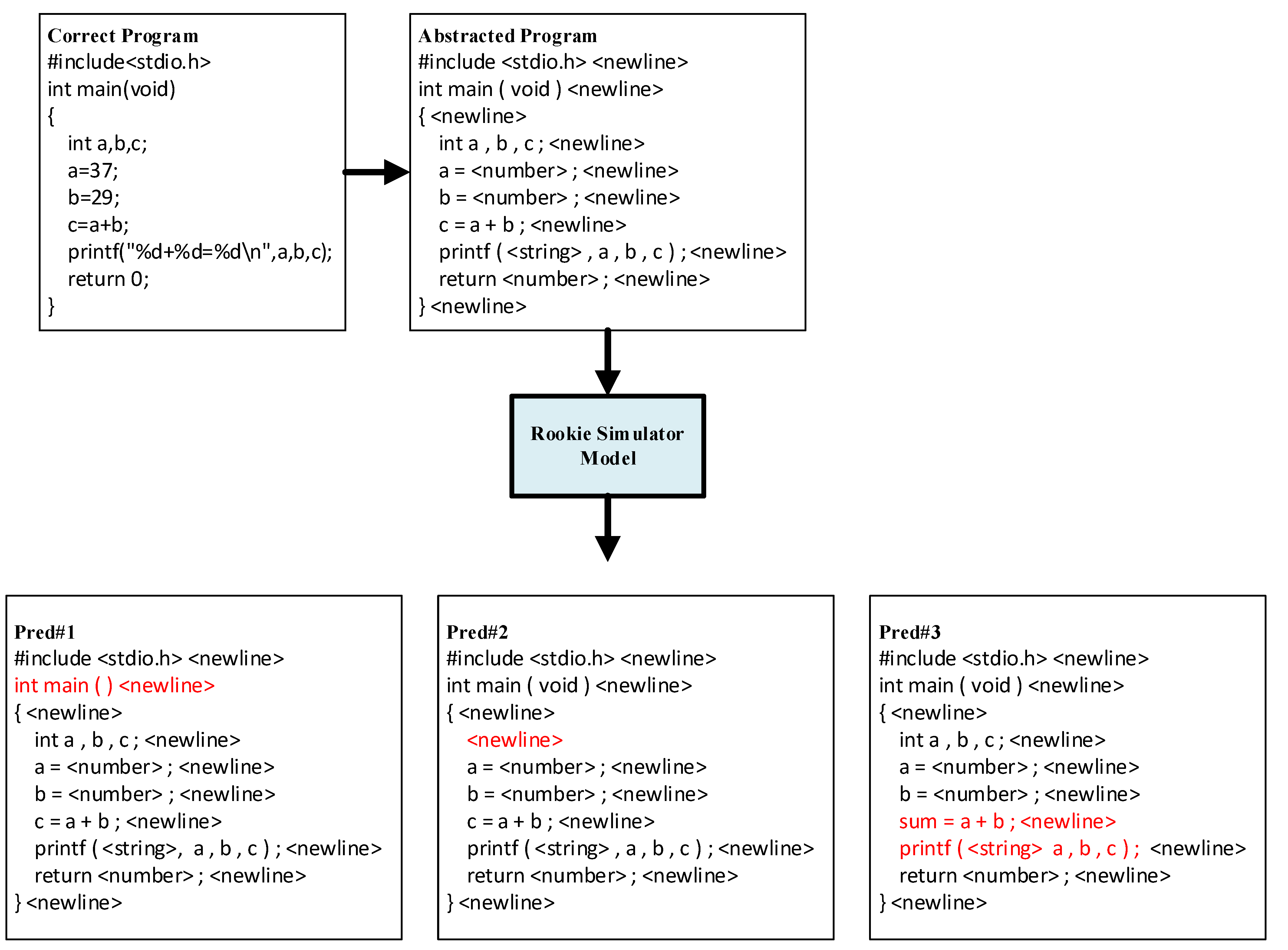 Applsci 13 09933 g003