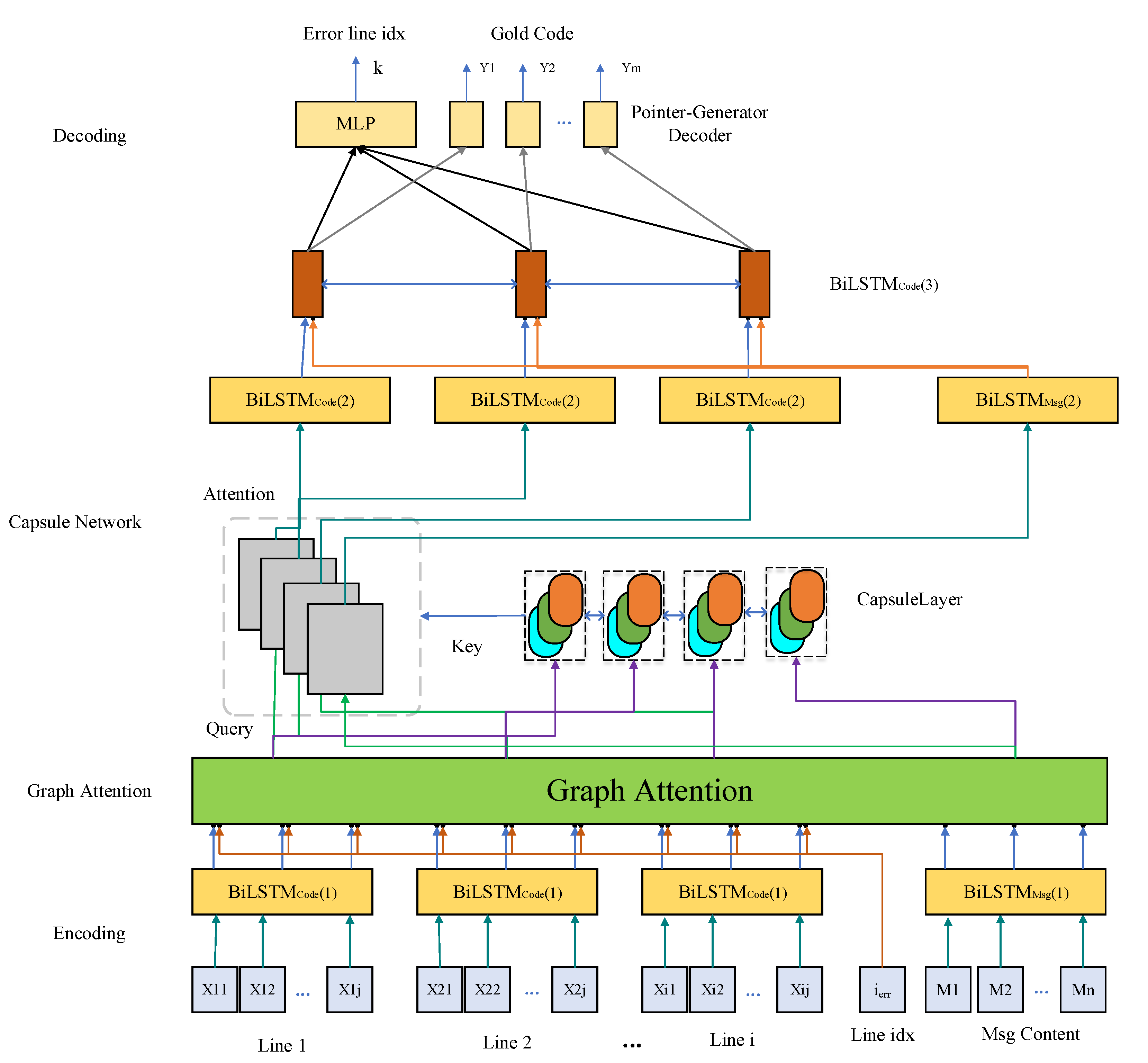 Applsci 13 09933 g004