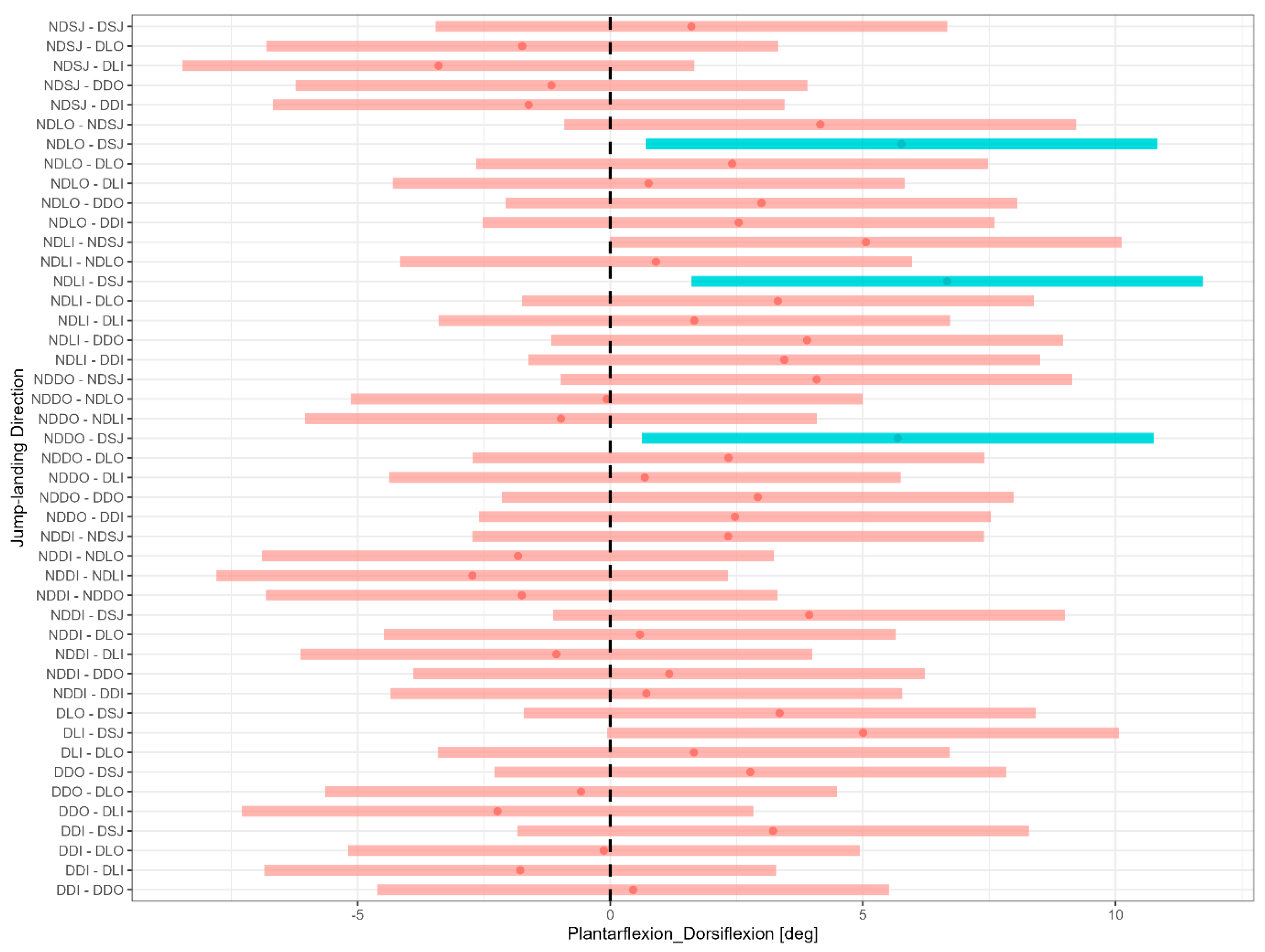 Applsci 13 09934 g003