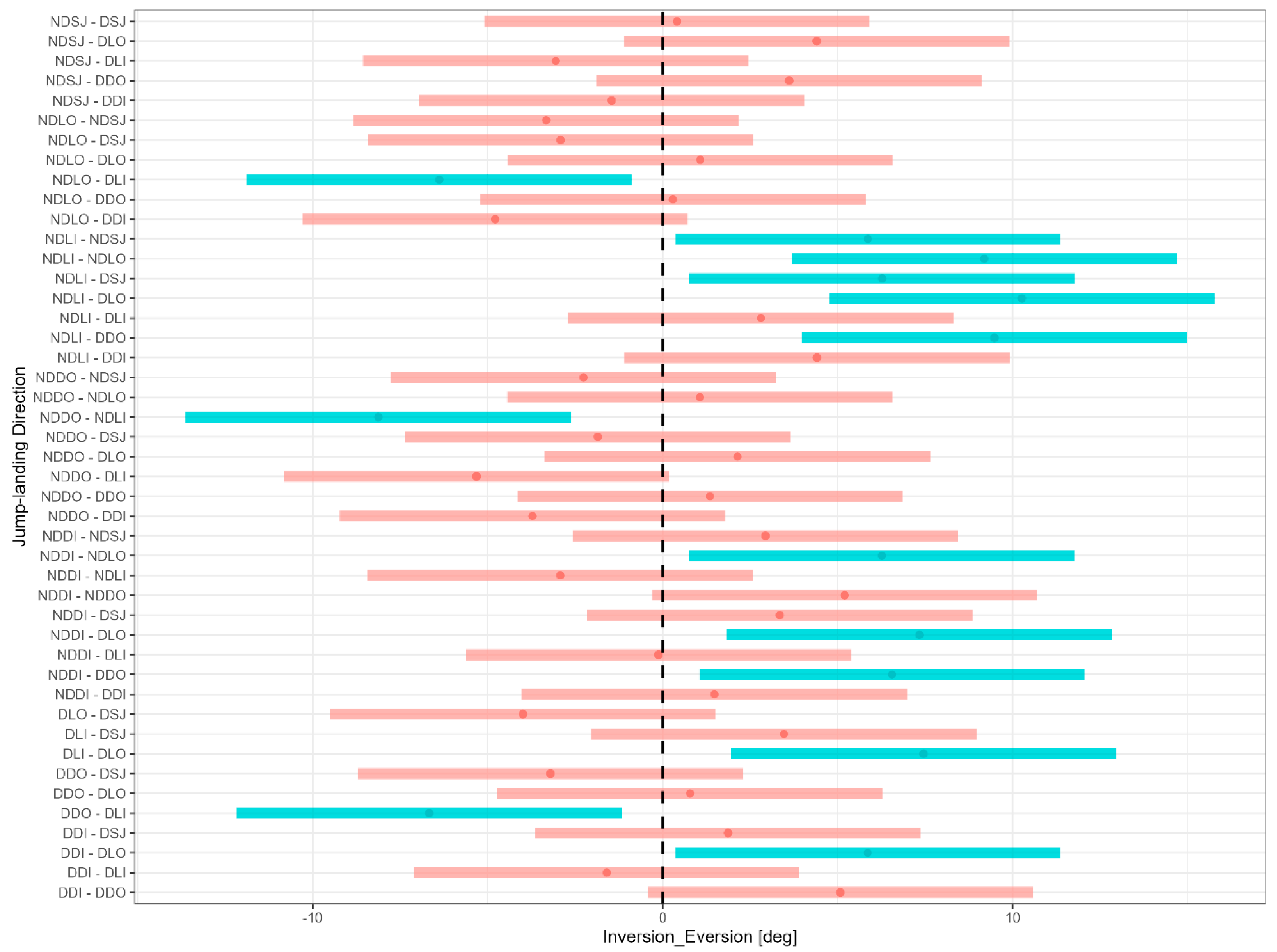 Applsci 13 09934 g004