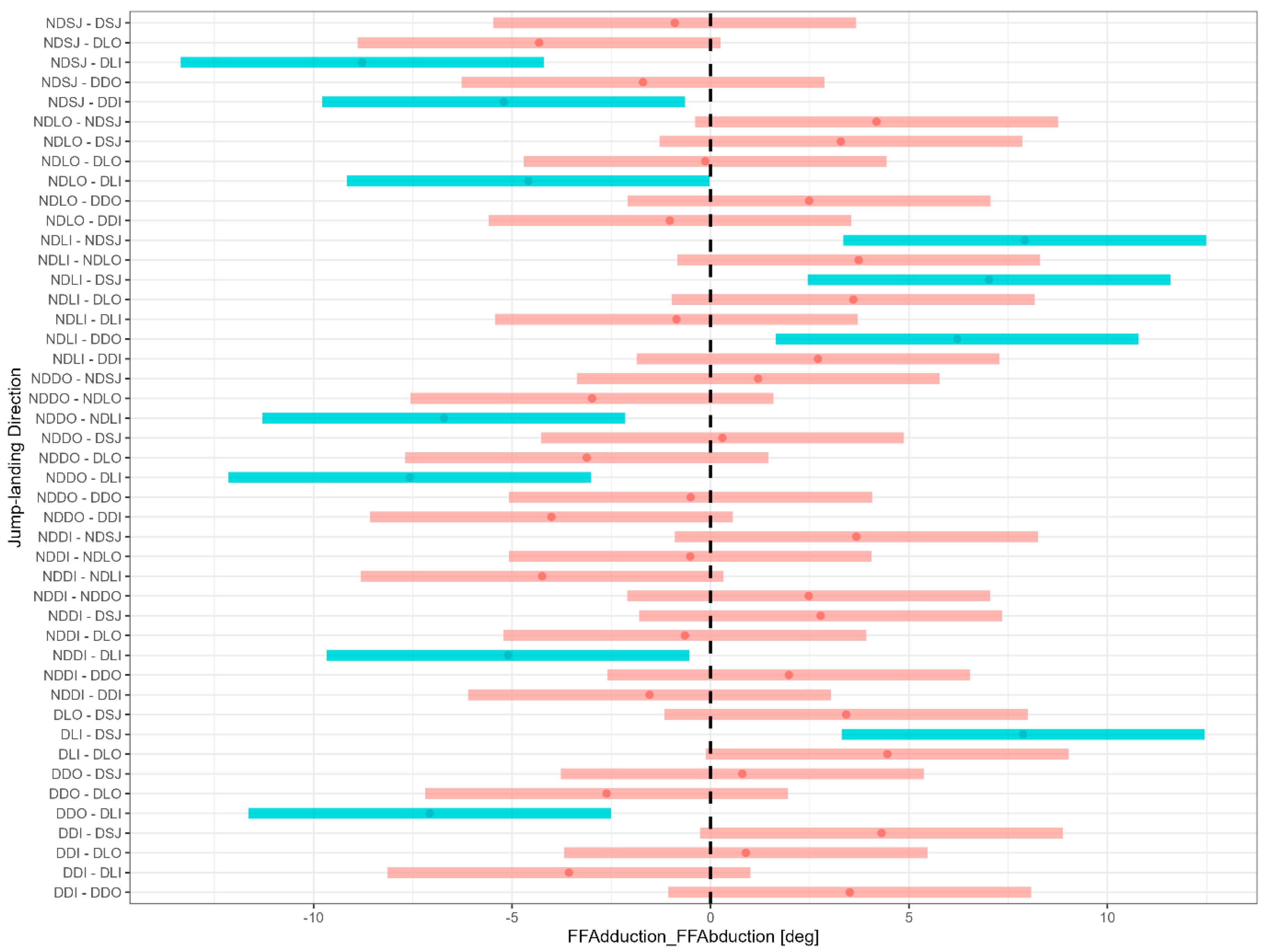 Applsci 13 09934 g005