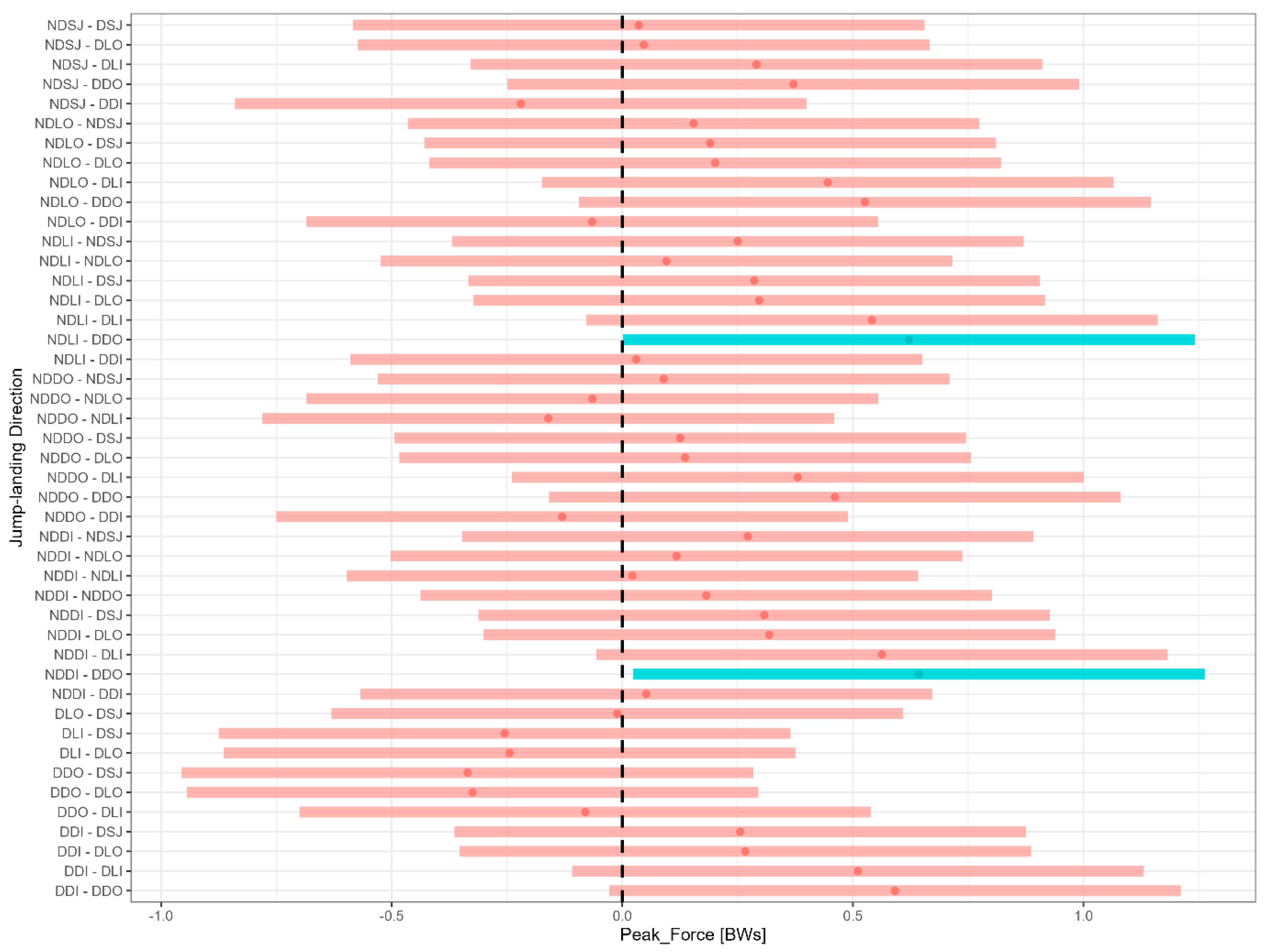 Applsci 13 09934 g006