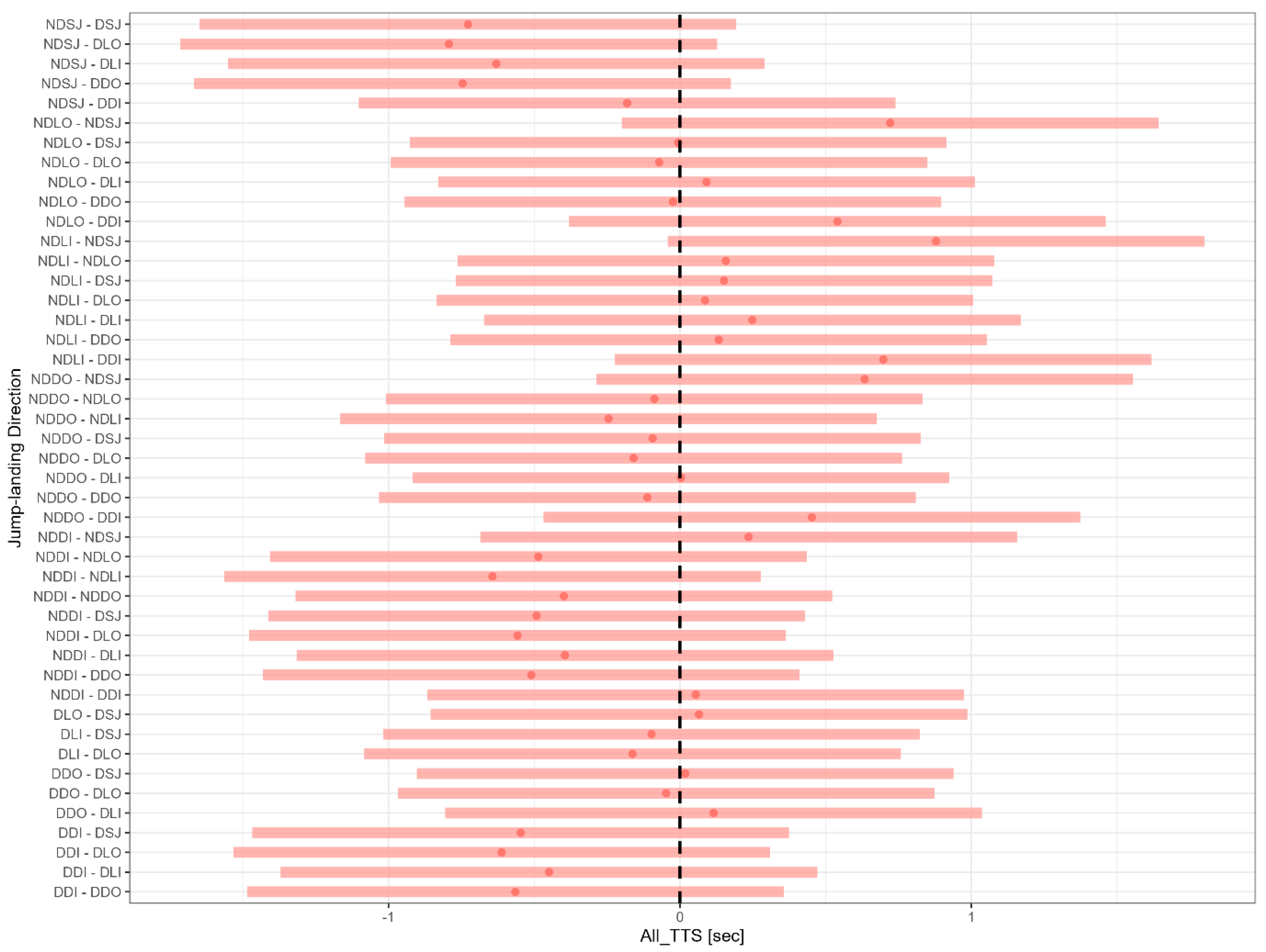 Applsci 13 09934 g007