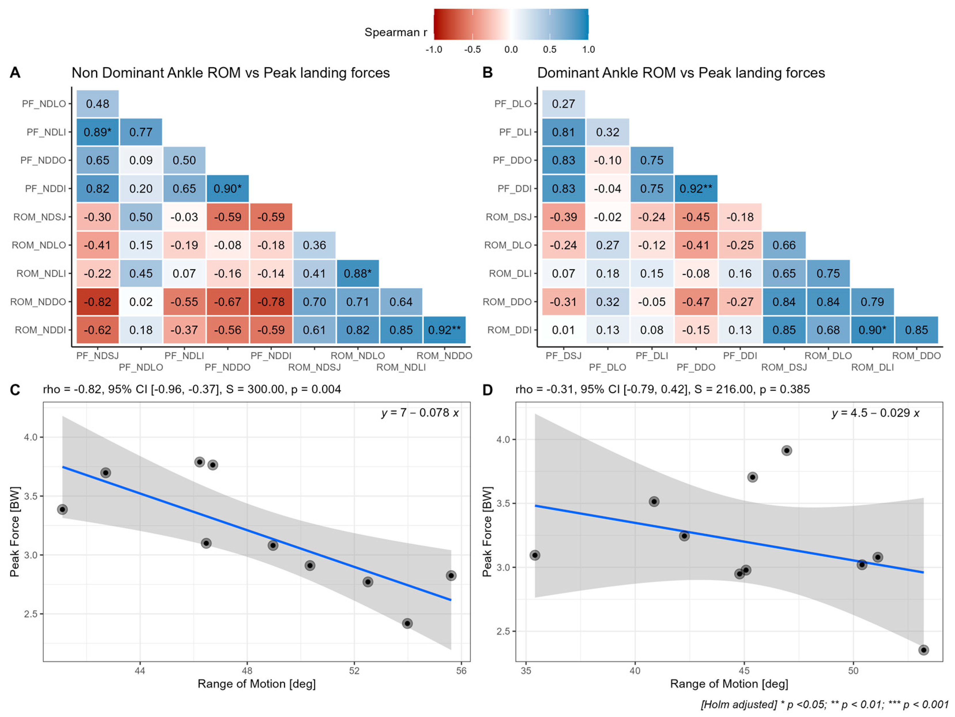 Applsci 13 09934 g008
