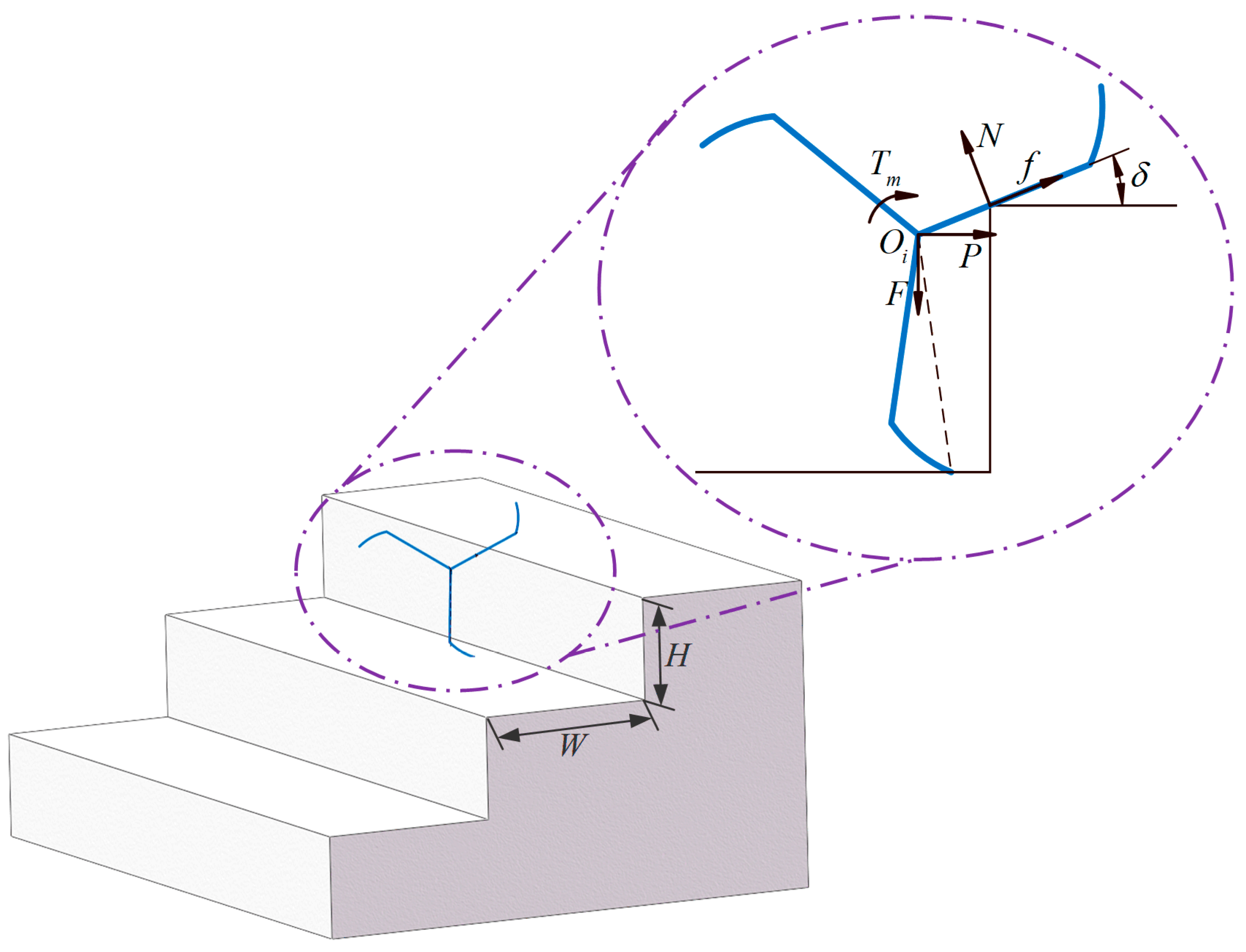 Applsci 13 09936 g001