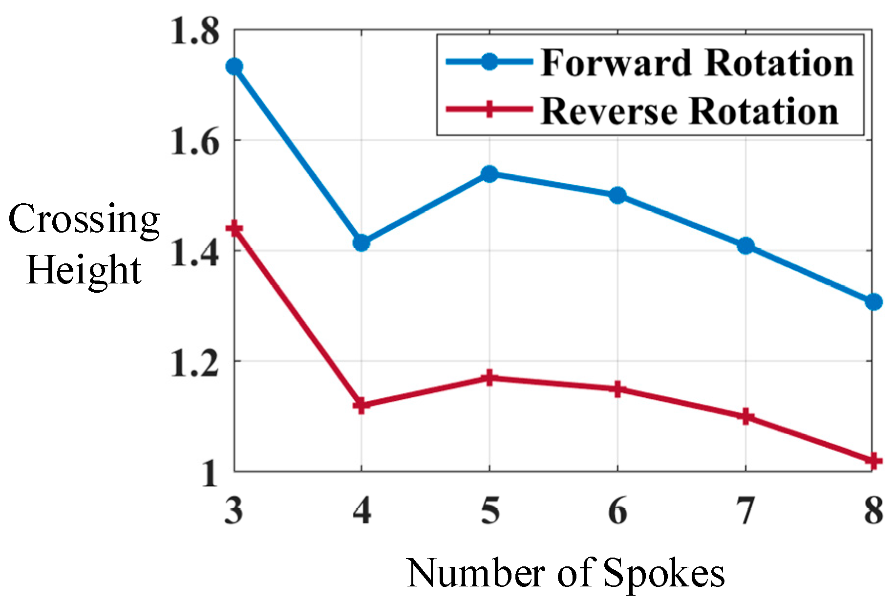 Applsci 13 09936 g005