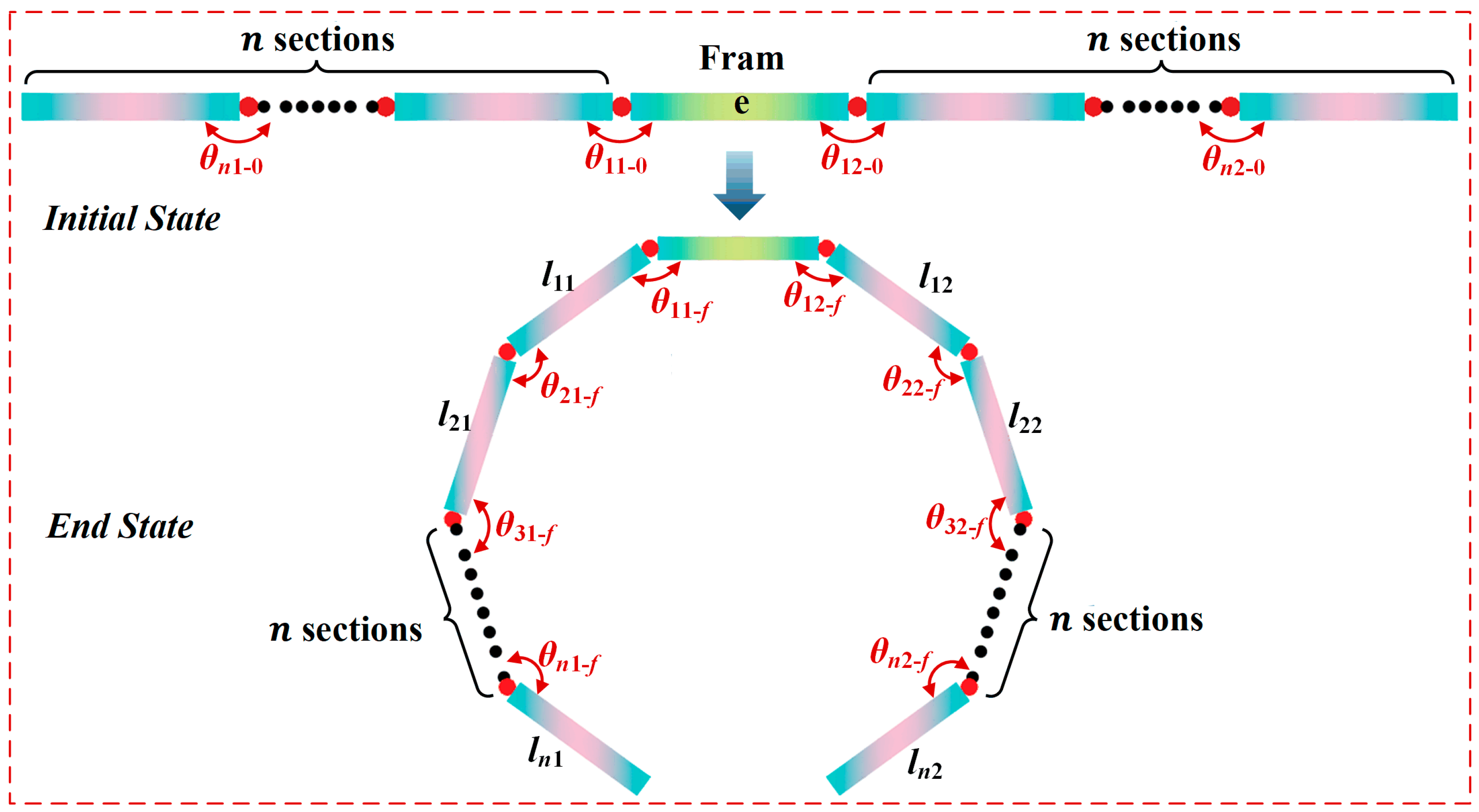 Applsci 13 09936 g010