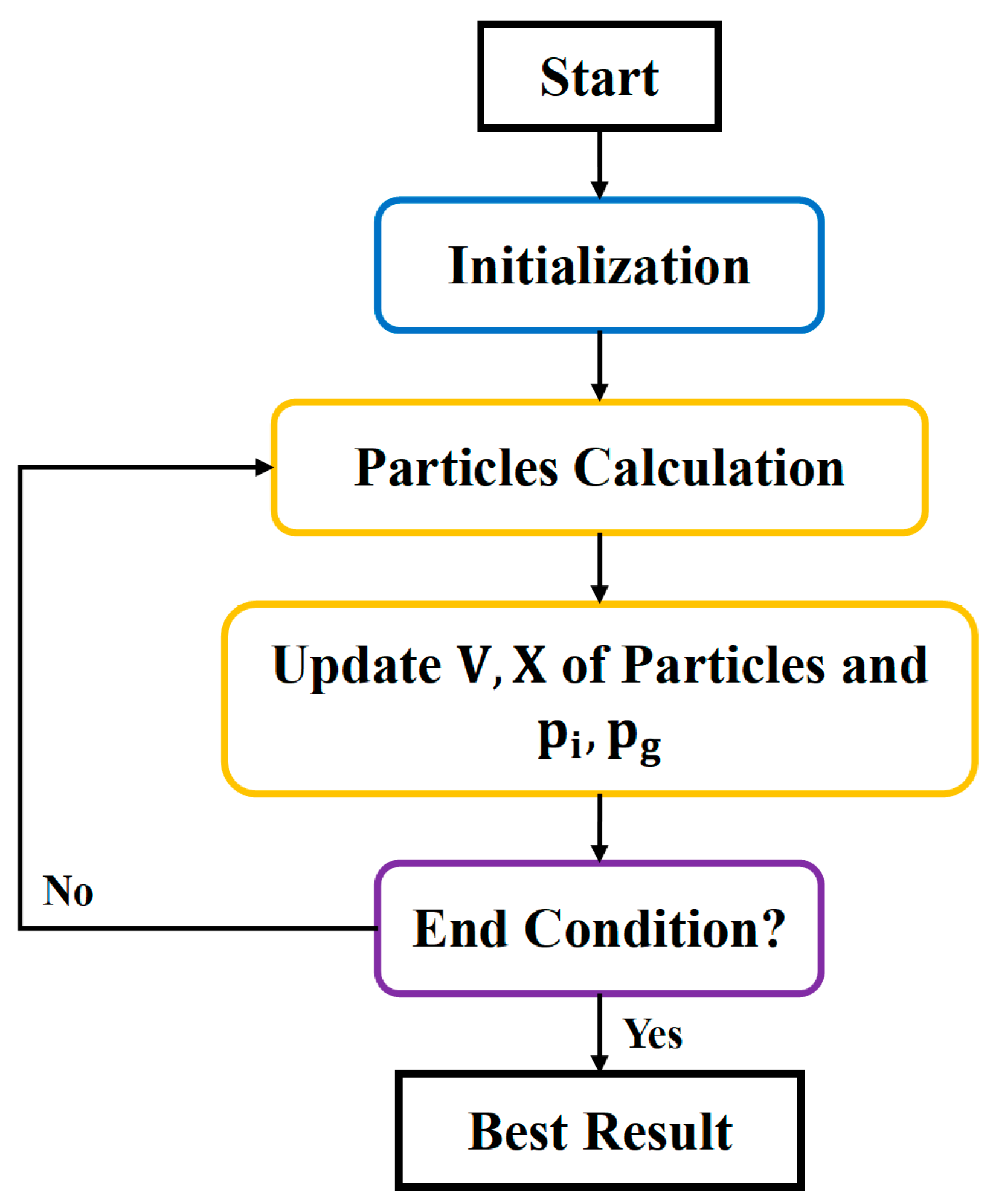 Applsci 13 09936 g011