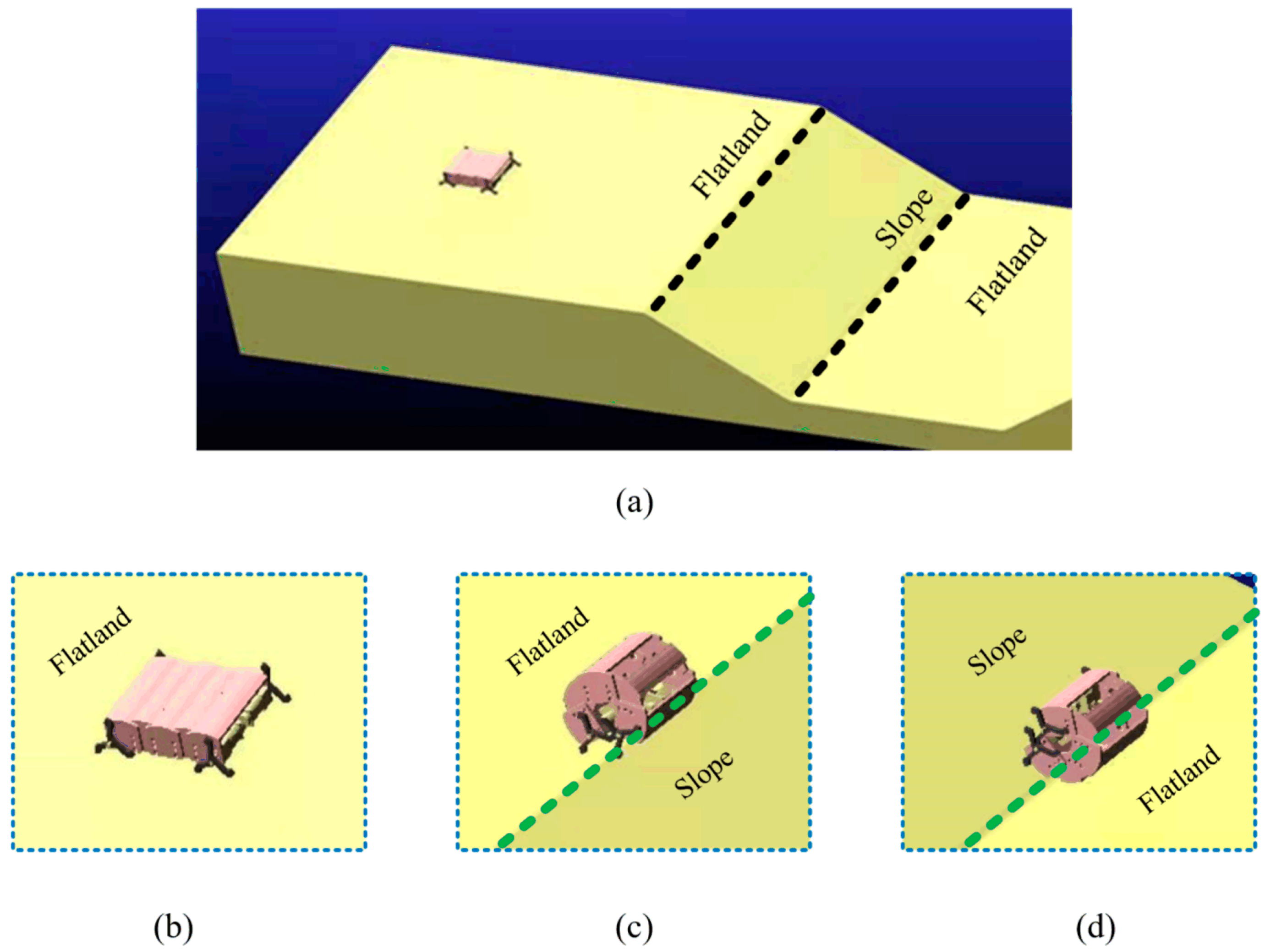 Applsci 13 09936 g017