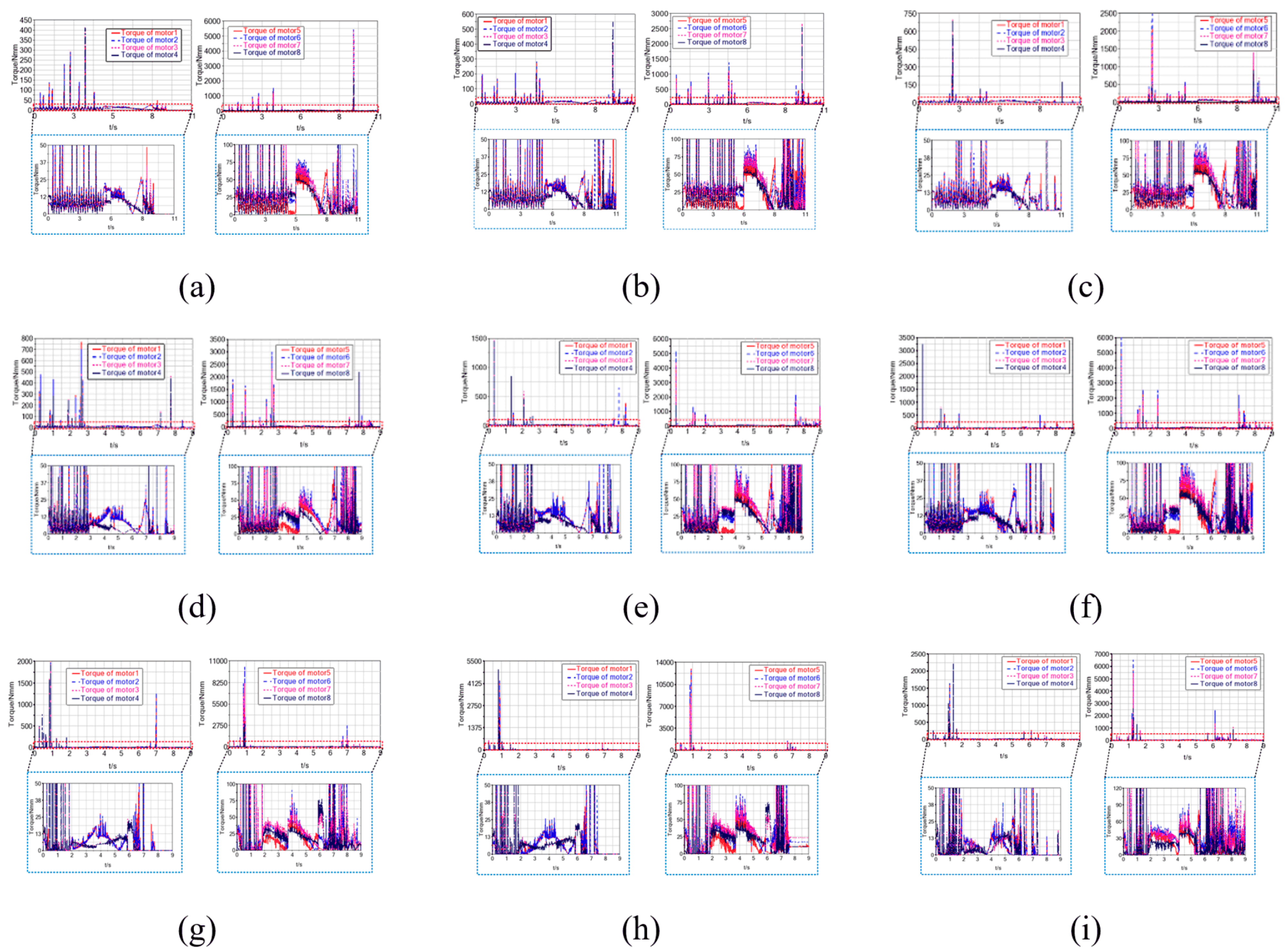 Applsci 13 09936 g018