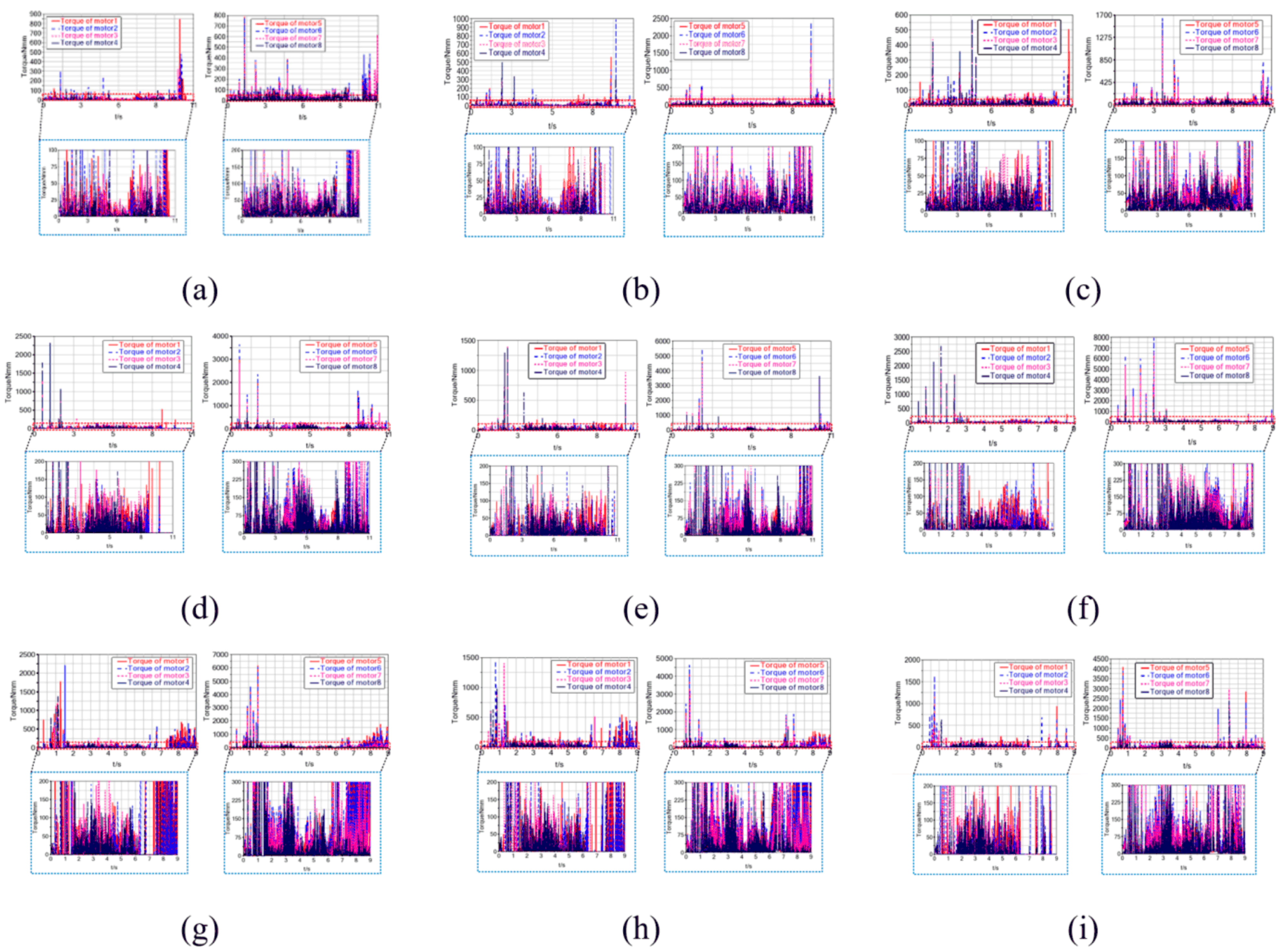 Applsci 13 09936 g019