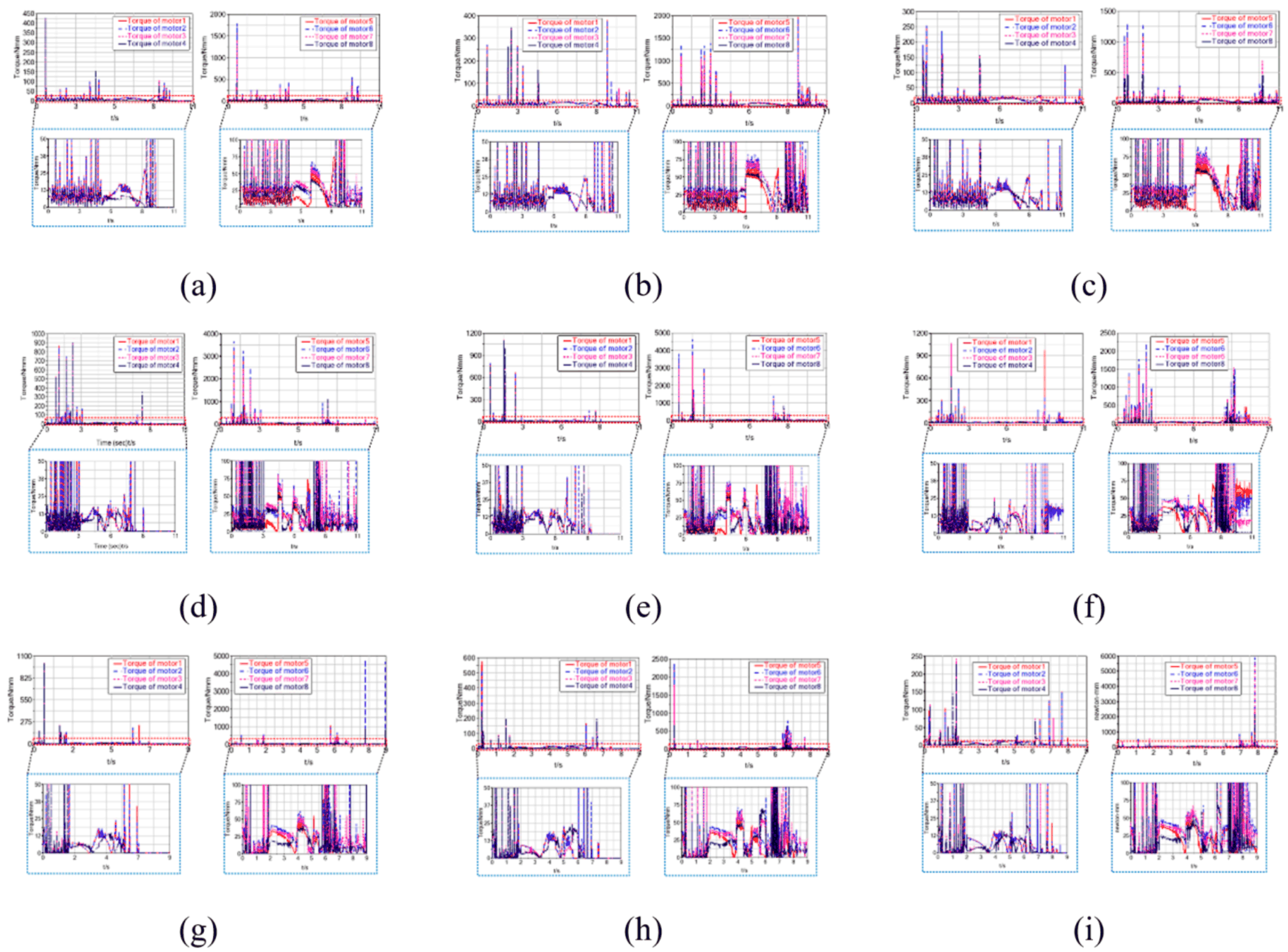 Applsci 13 09936 g020