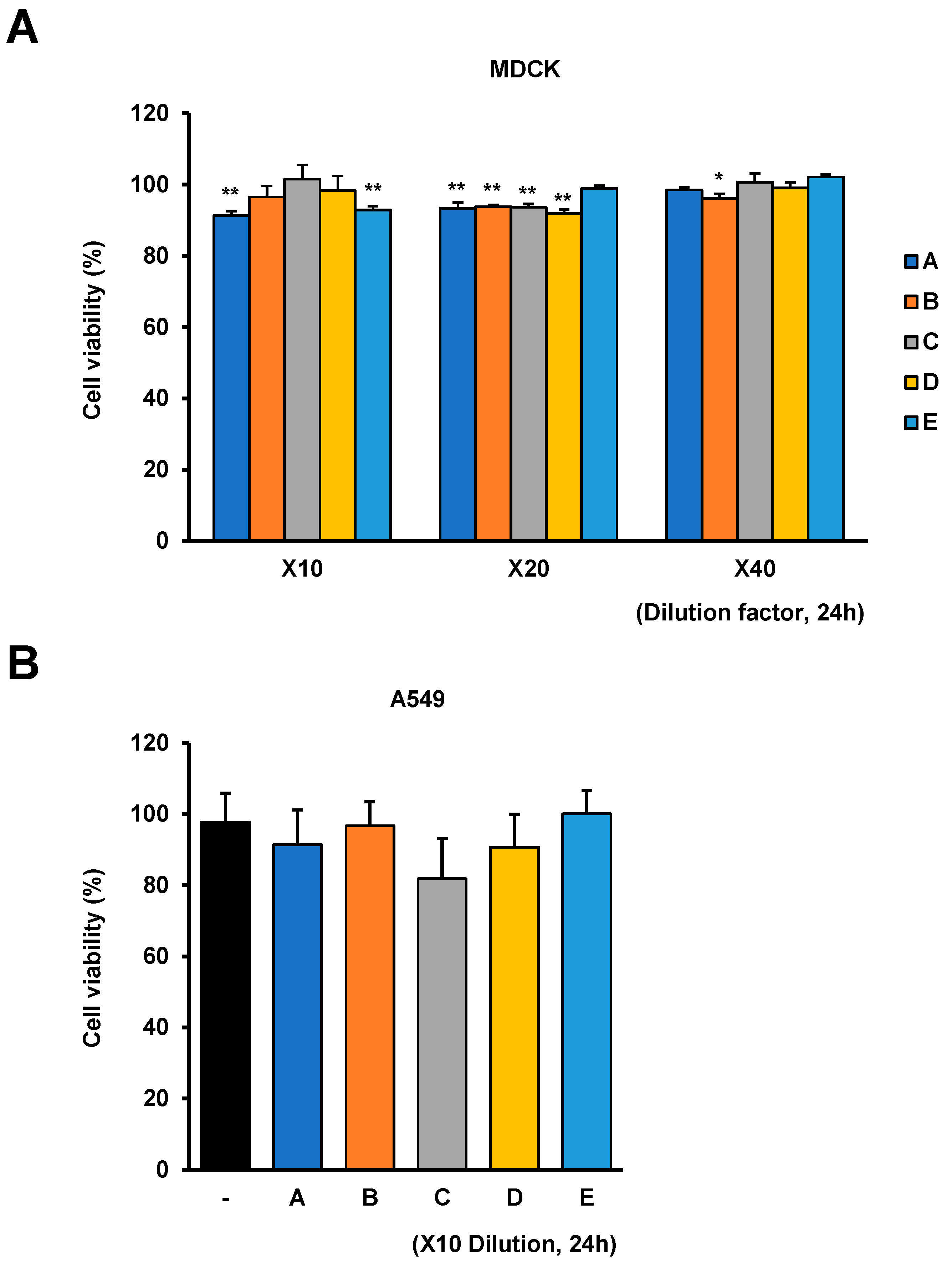 Applsci 13 09938 g002