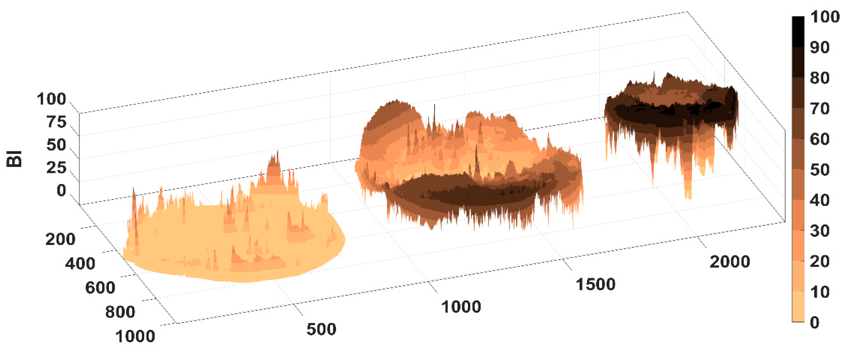 Applsci 13 09939 g006