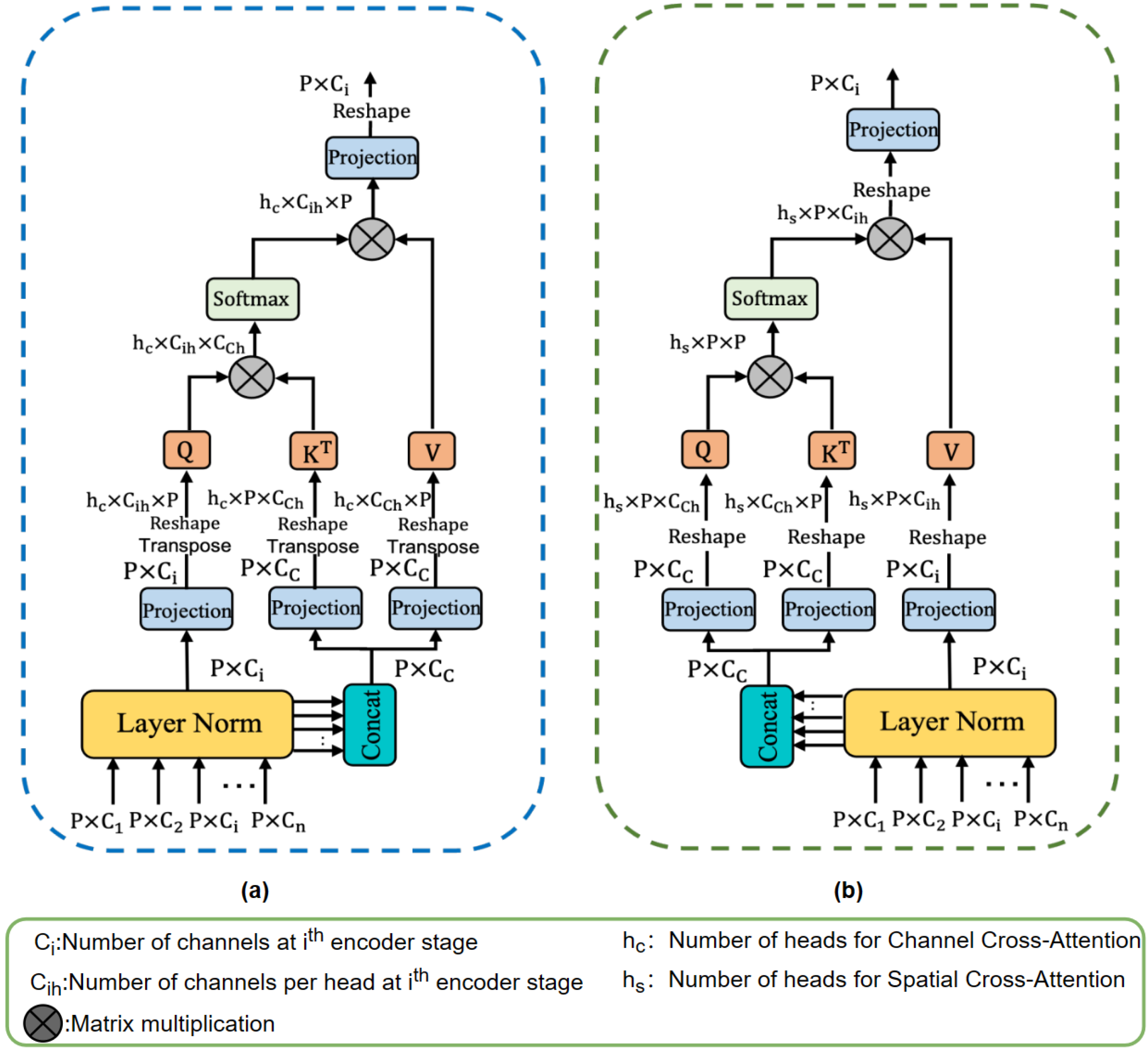 Applsci 13 09940 g003