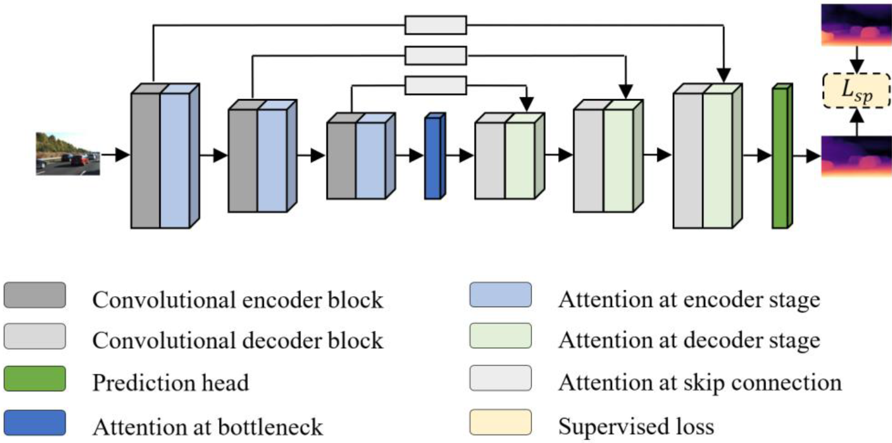 Applsci 13 09940 g006