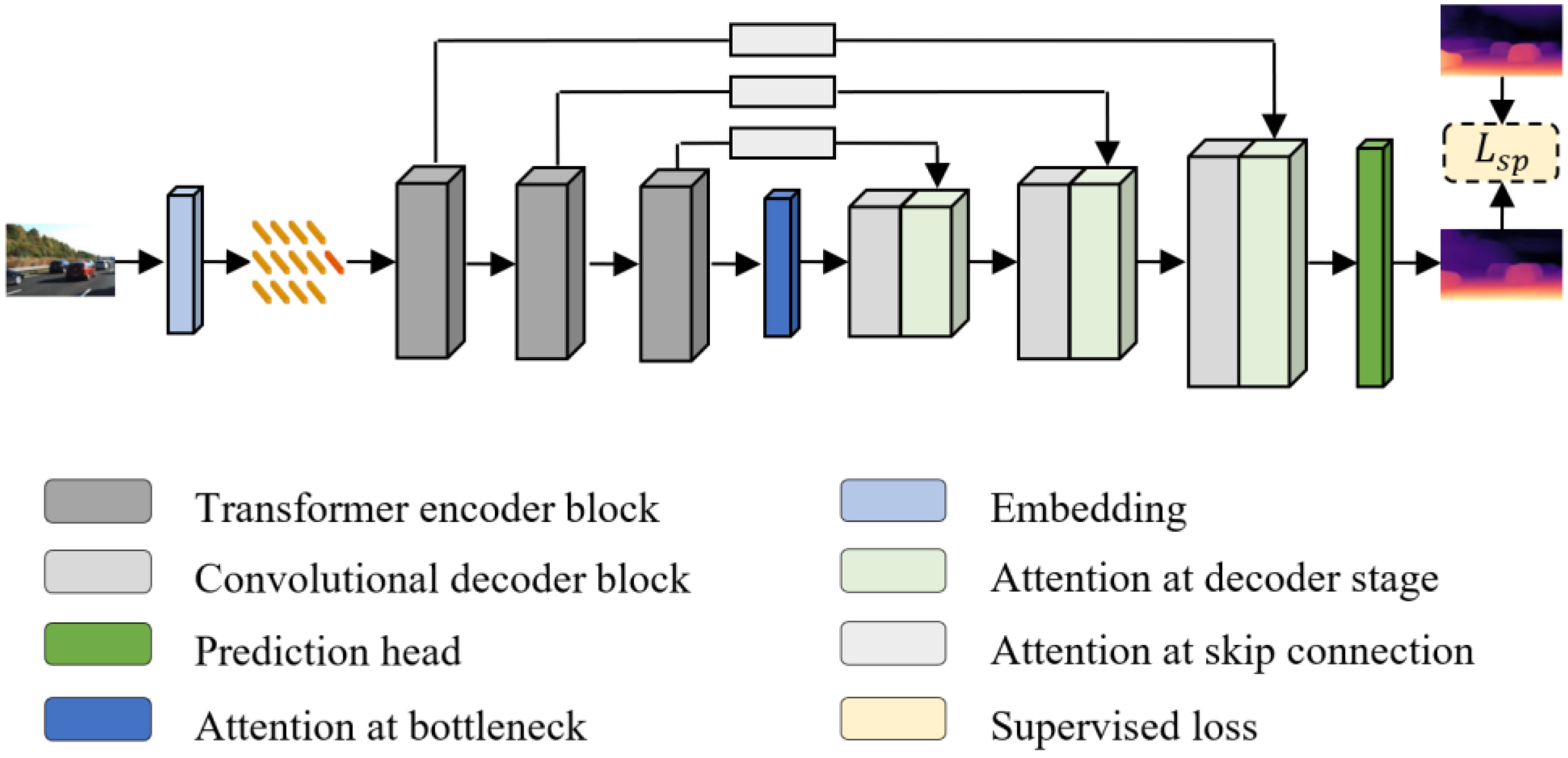 Applsci 13 09940 g007