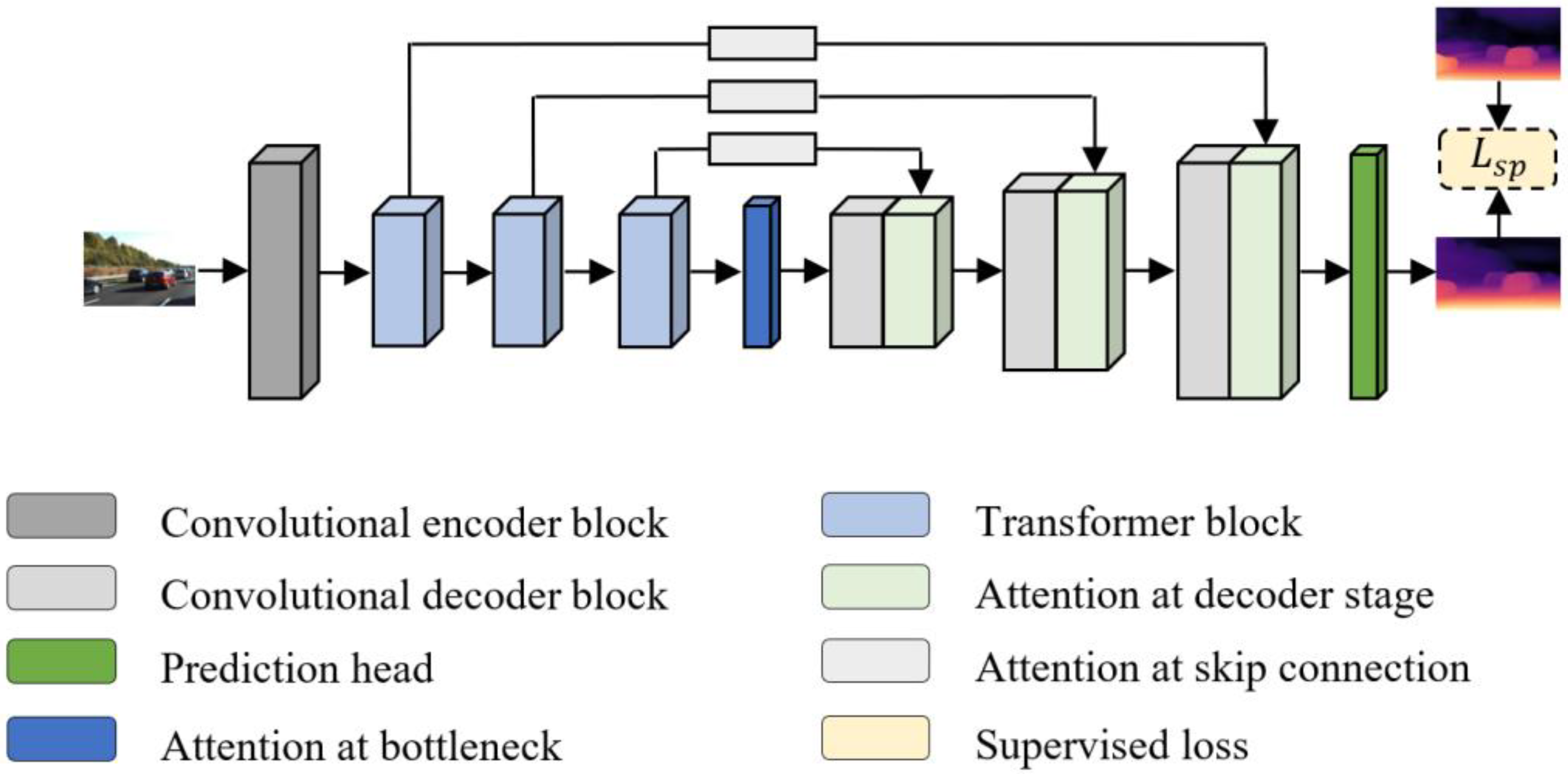 Applsci 13 09940 g008