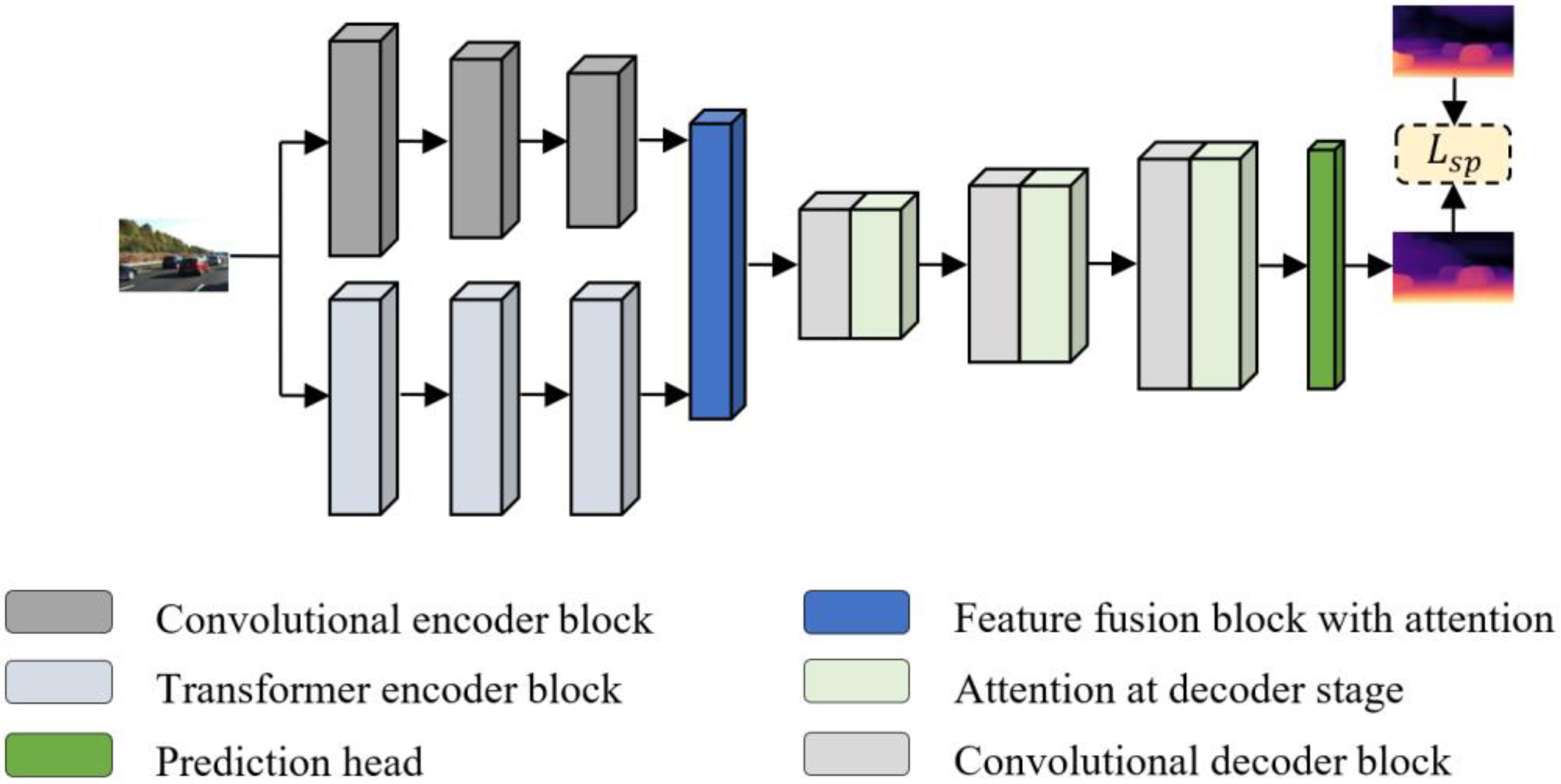 Applsci 13 09940 g009