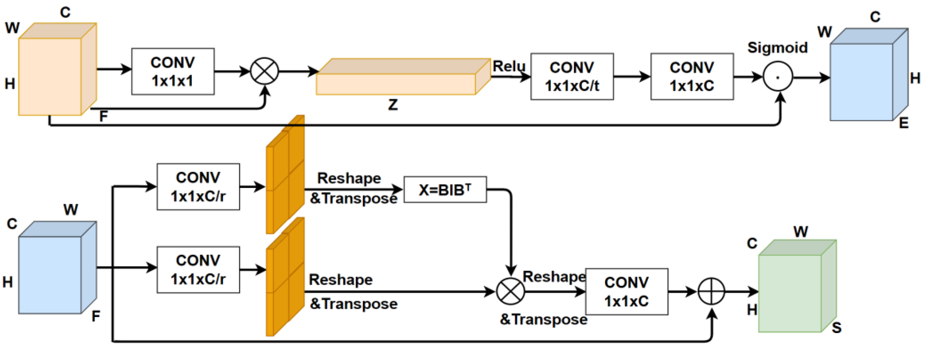 Applsci 13 09940 g010