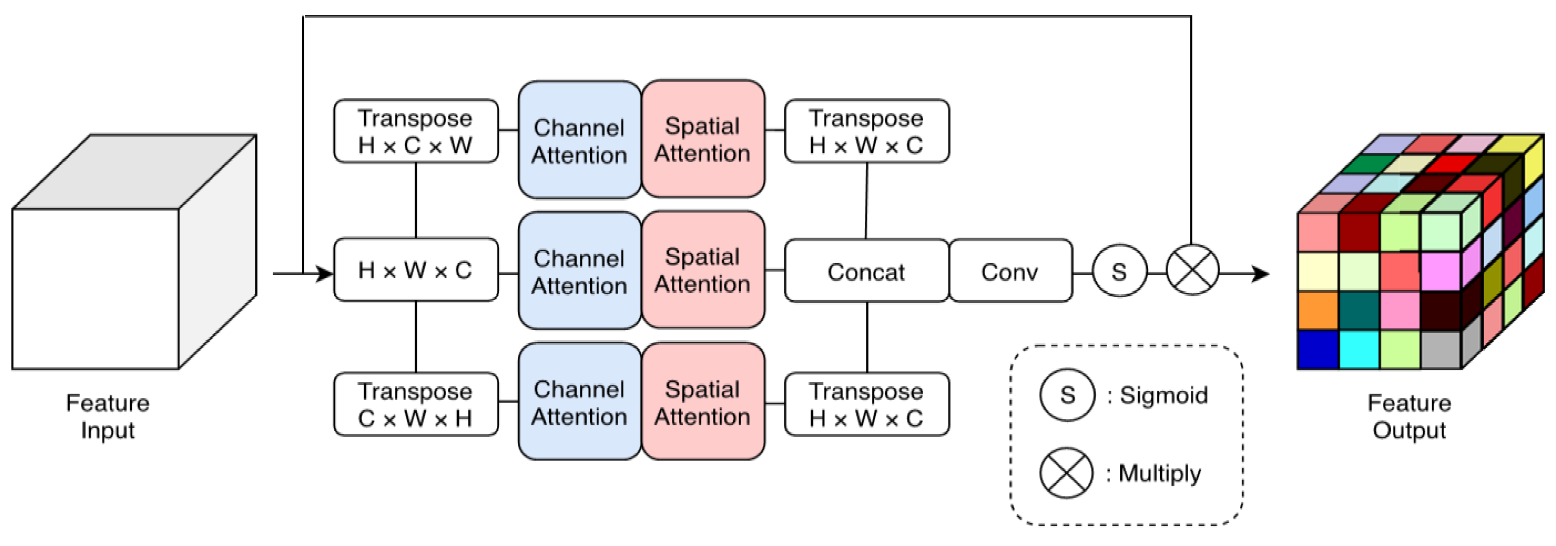 Applsci 13 09940 g011