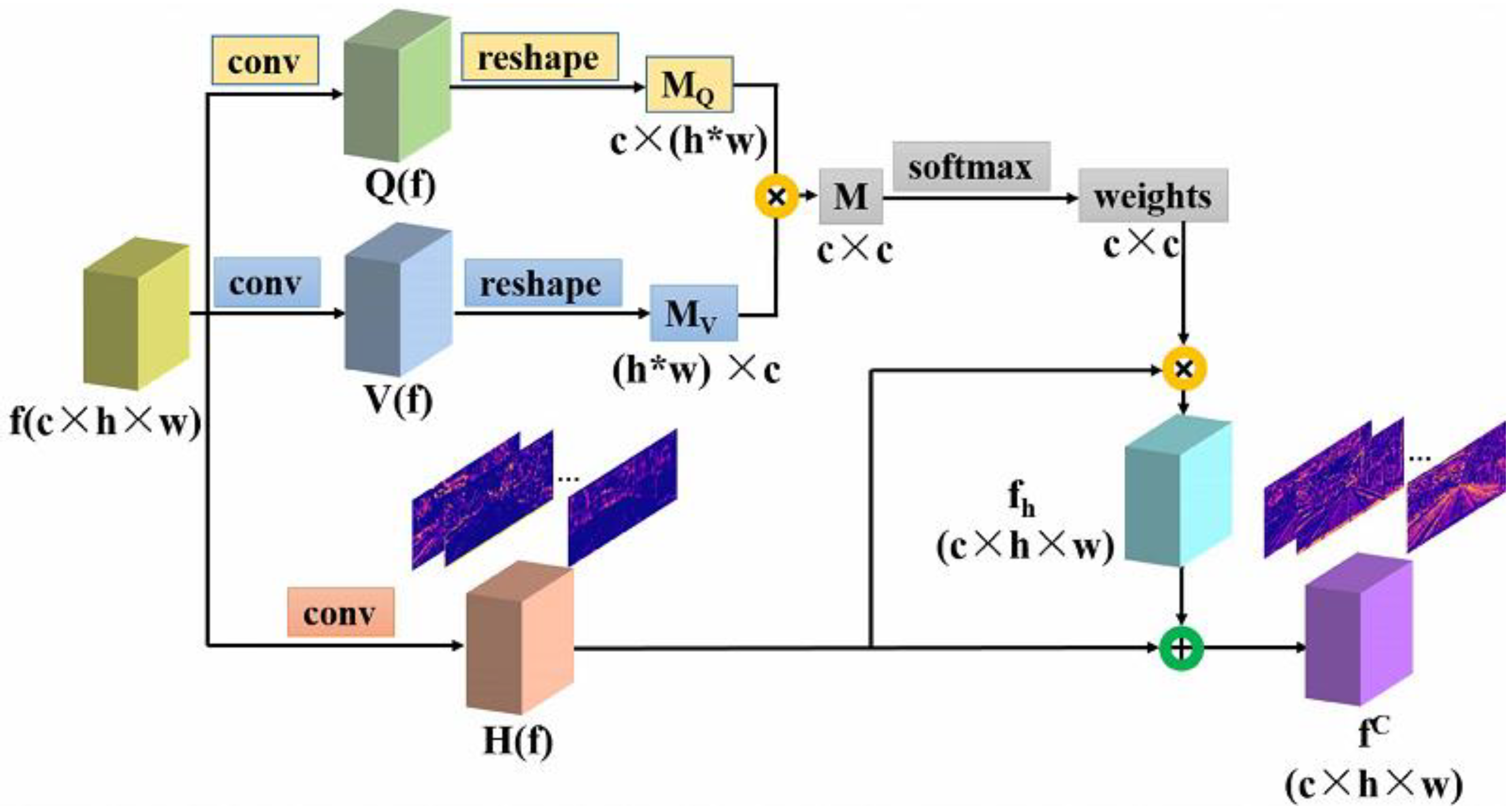 Applsci 13 09940 g014