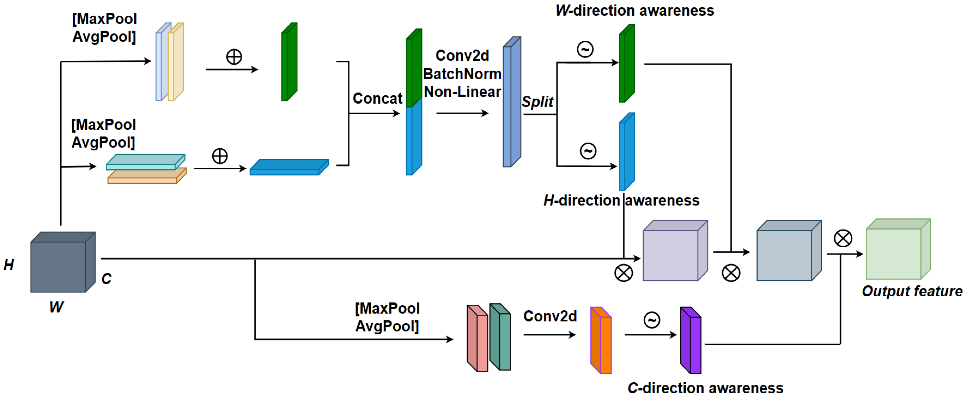 Applsci 13 09940 g015