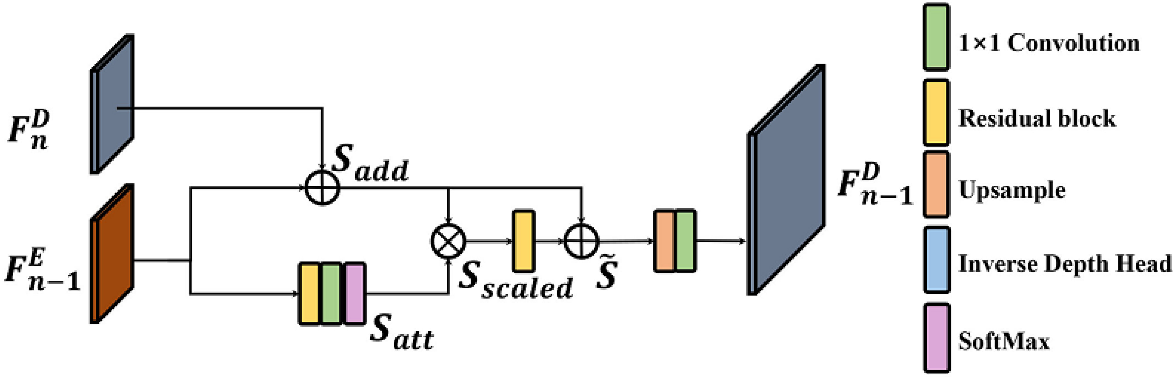 Applsci 13 09940 g017