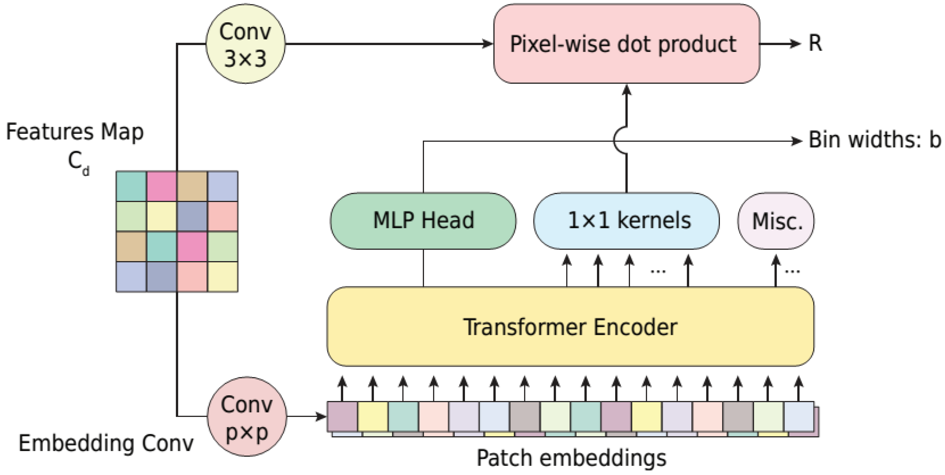 Applsci 13 09940 g018
