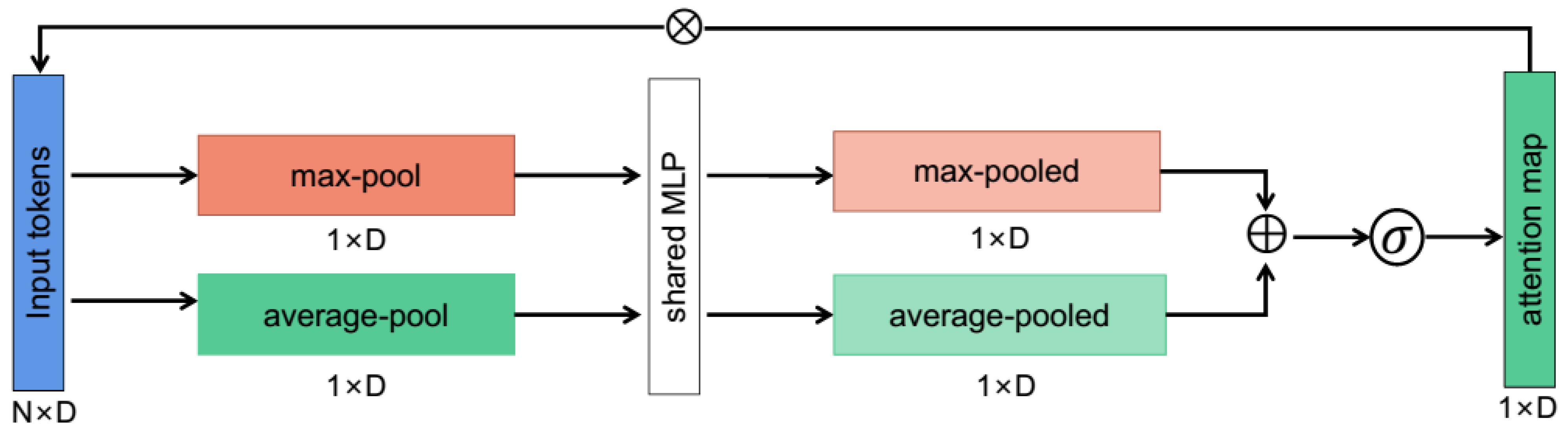 Applsci 13 09940 g019