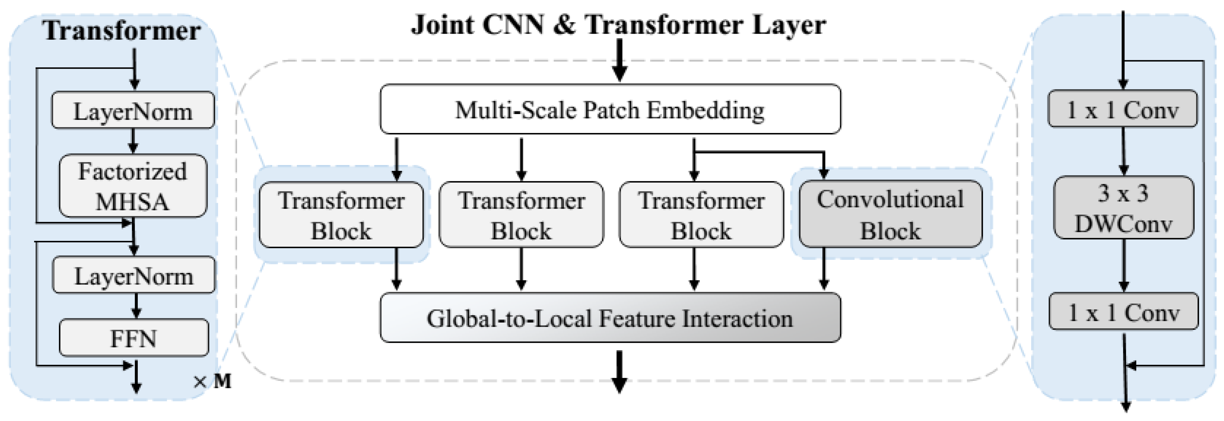 Applsci 13 09940 g020