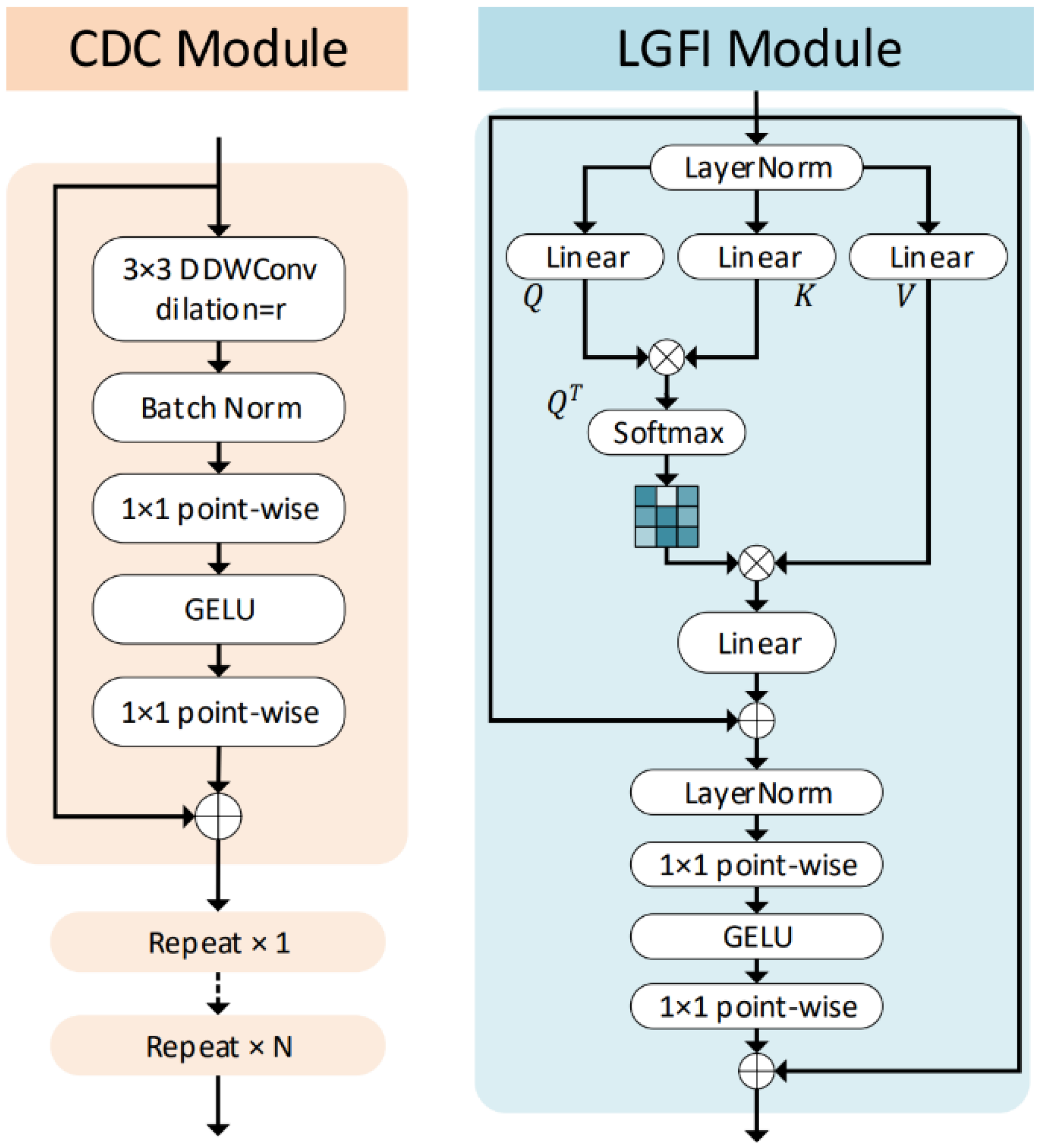 Applsci 13 09940 g021