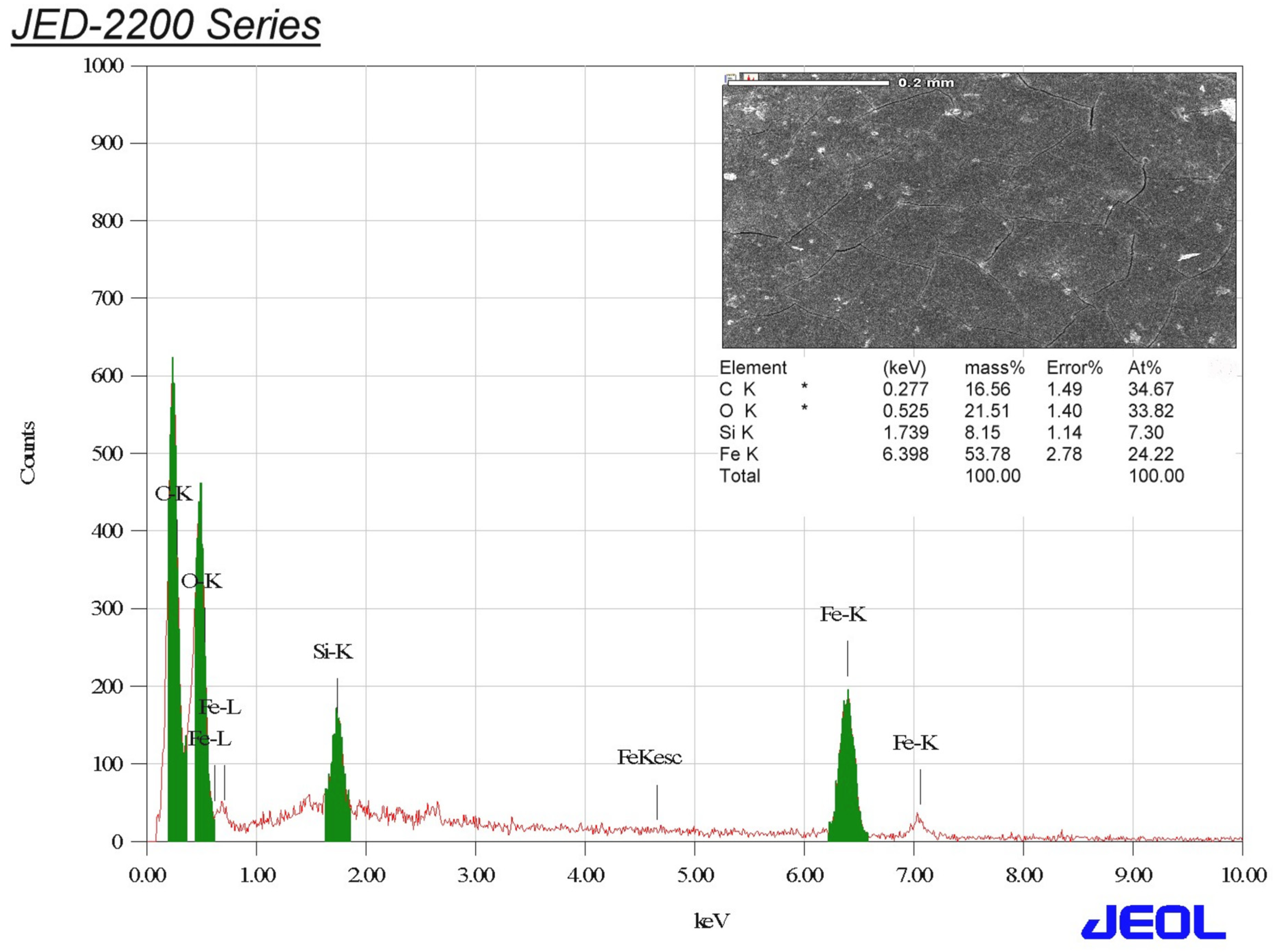 Applsci 13 09942 g003