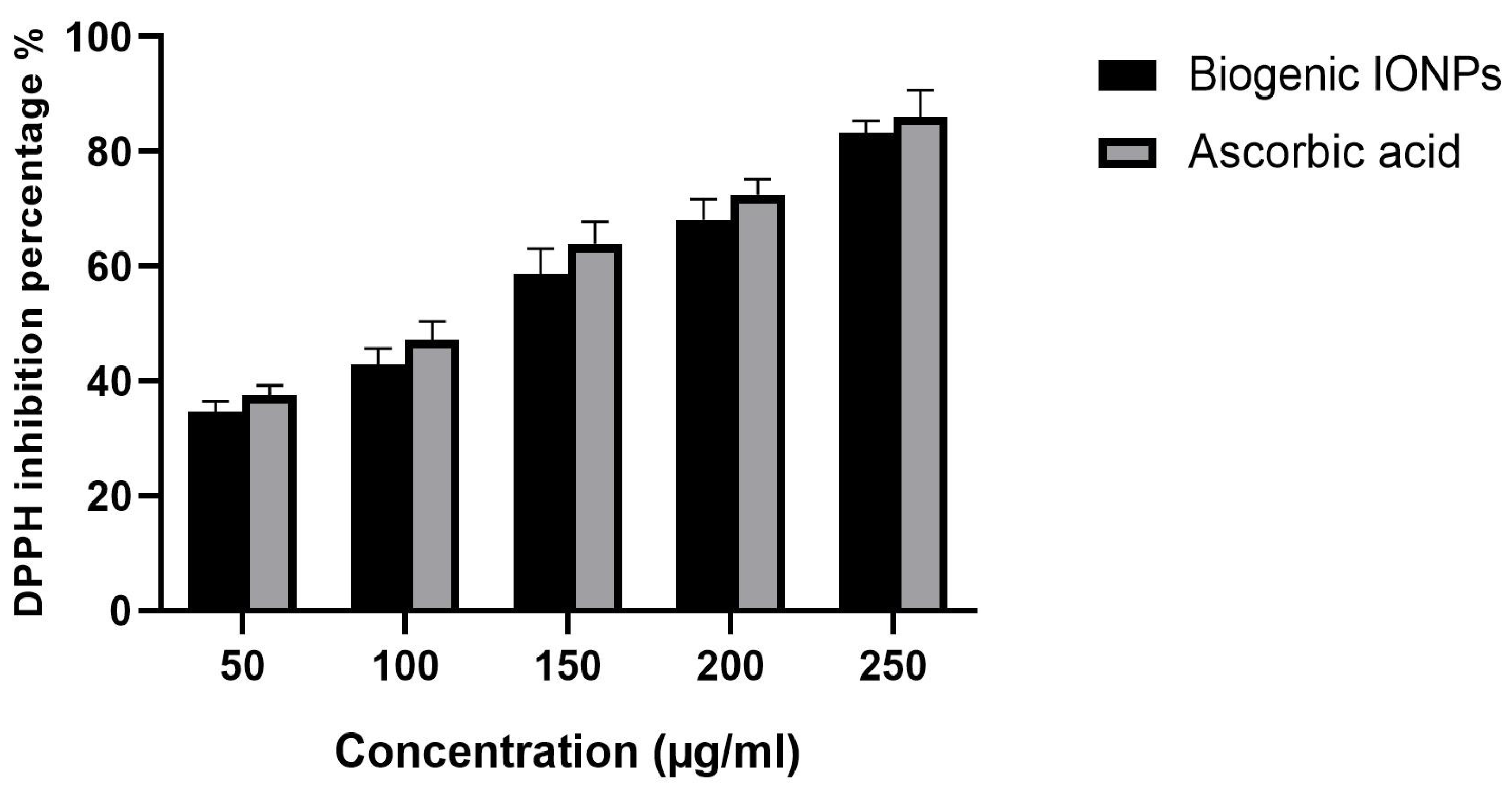 Applsci 13 09942 g012