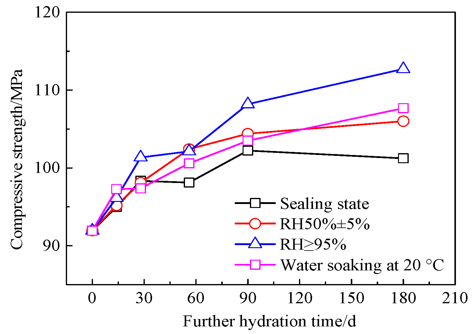 Applsci 13 09946 g001
