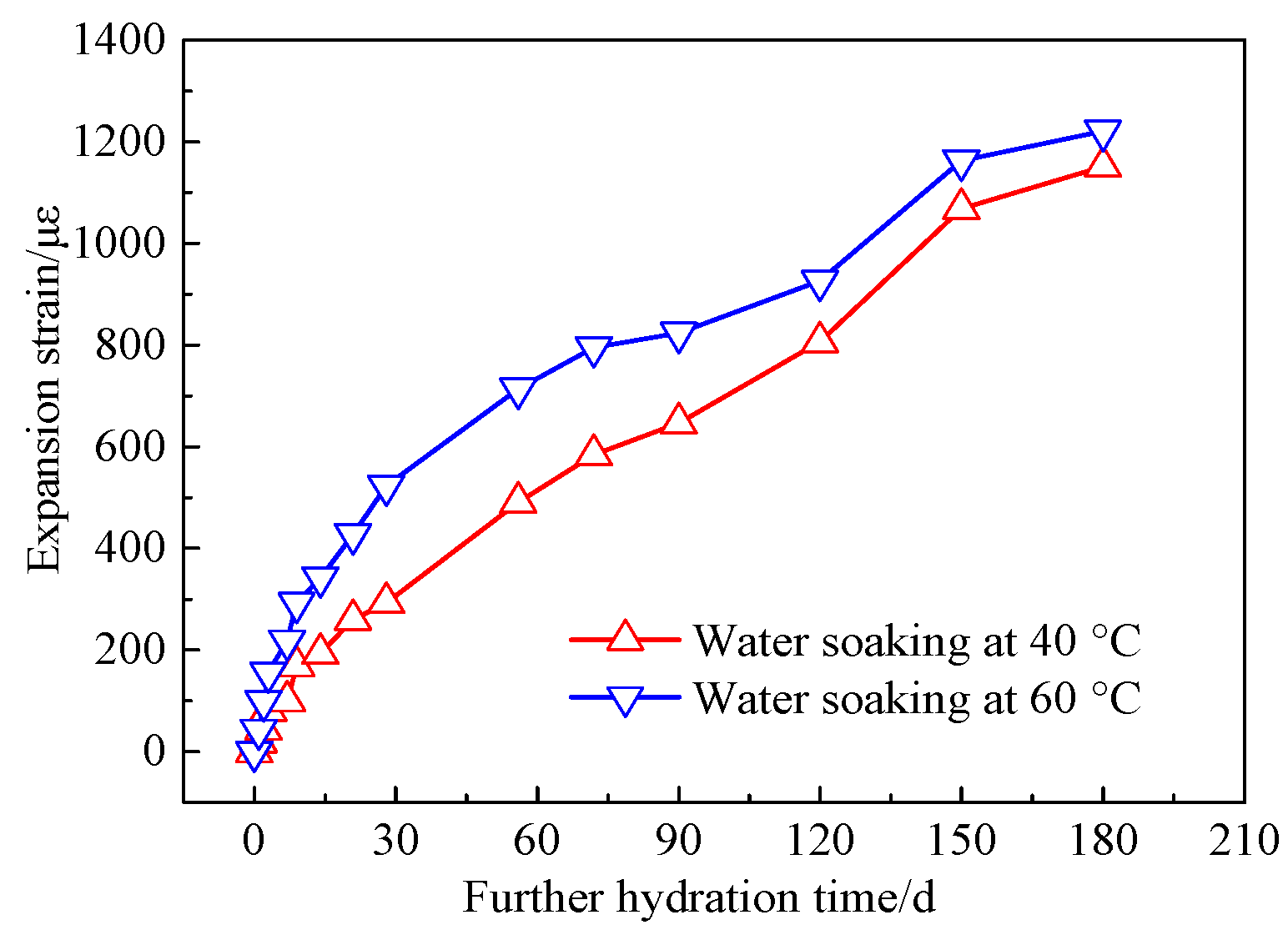 Applsci 13 09946 g005