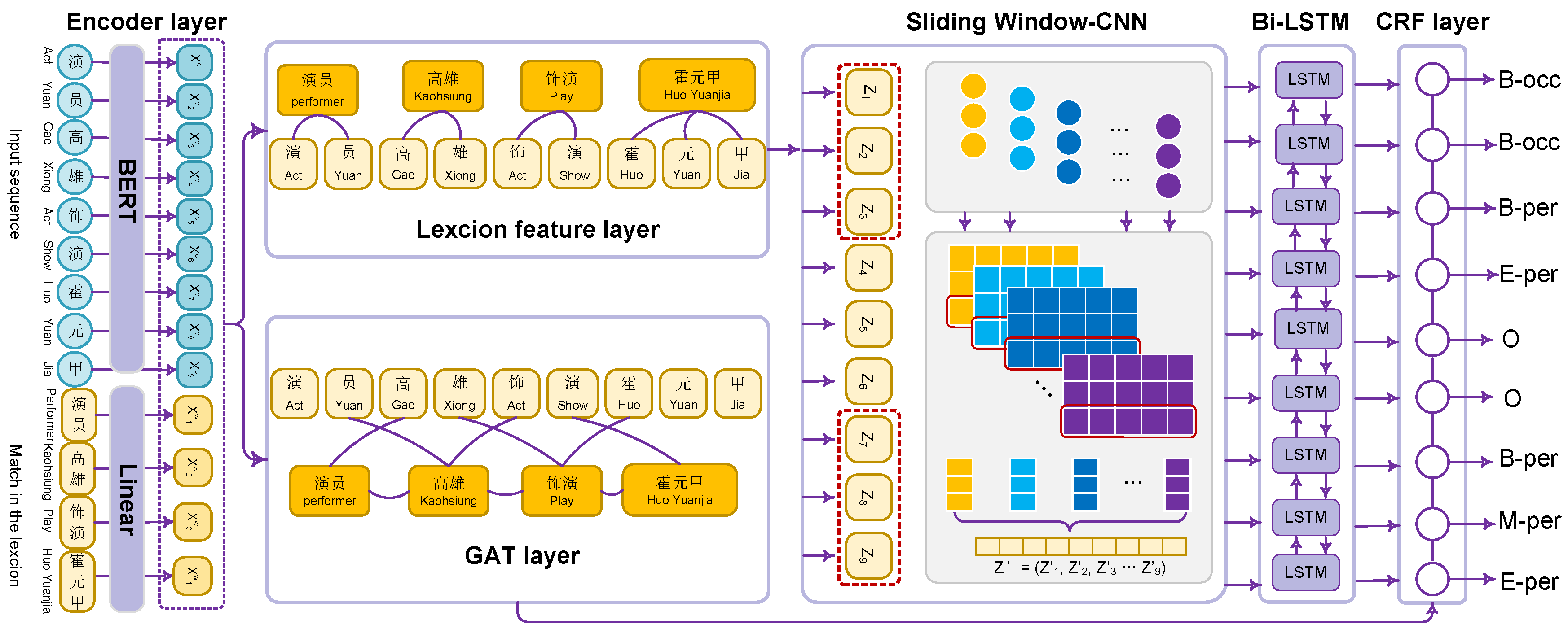 Applsci 13 09948 g006