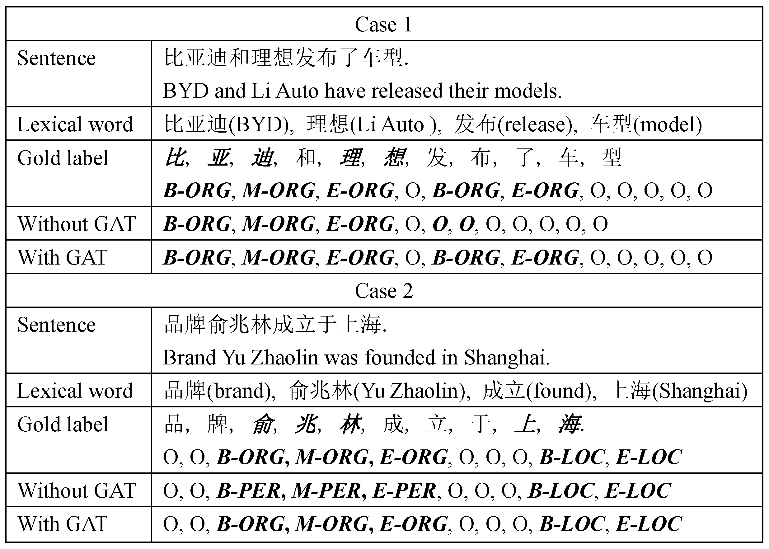 Applsci 13 09948 g009